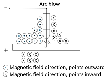 Metals 10 01653 i006 Metals 10 01653 i006