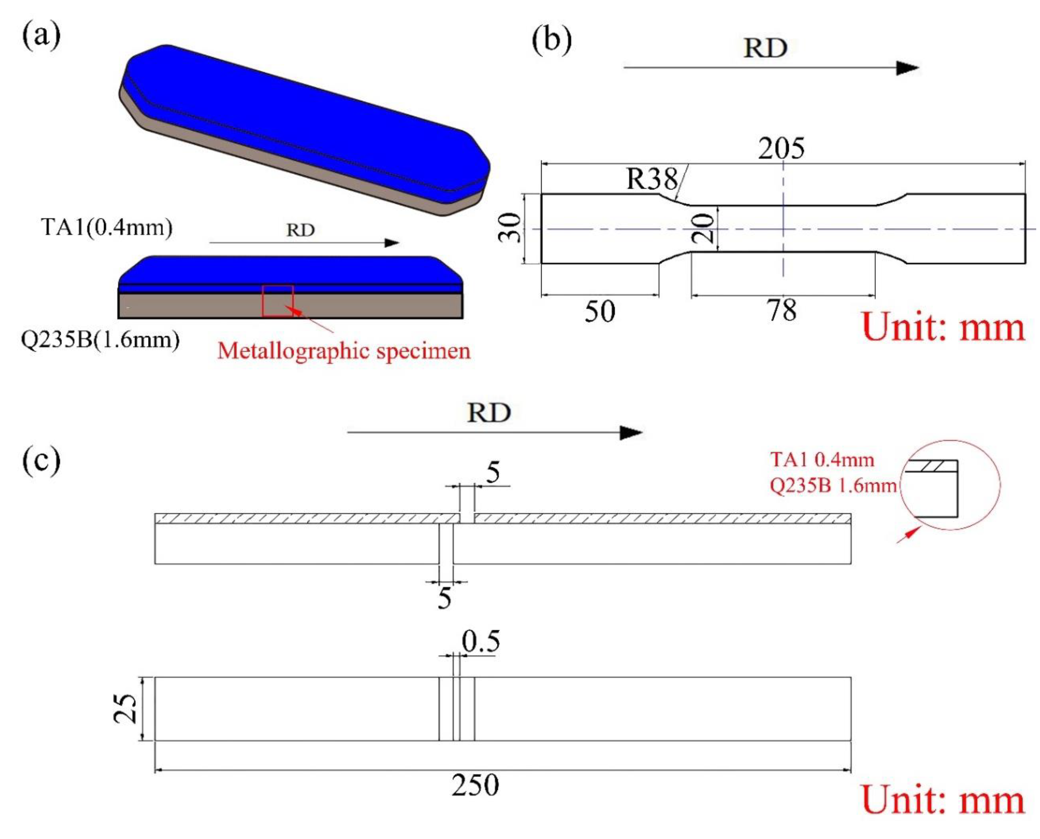 Metals 10 01654 g002 Metals 10 01654 g002