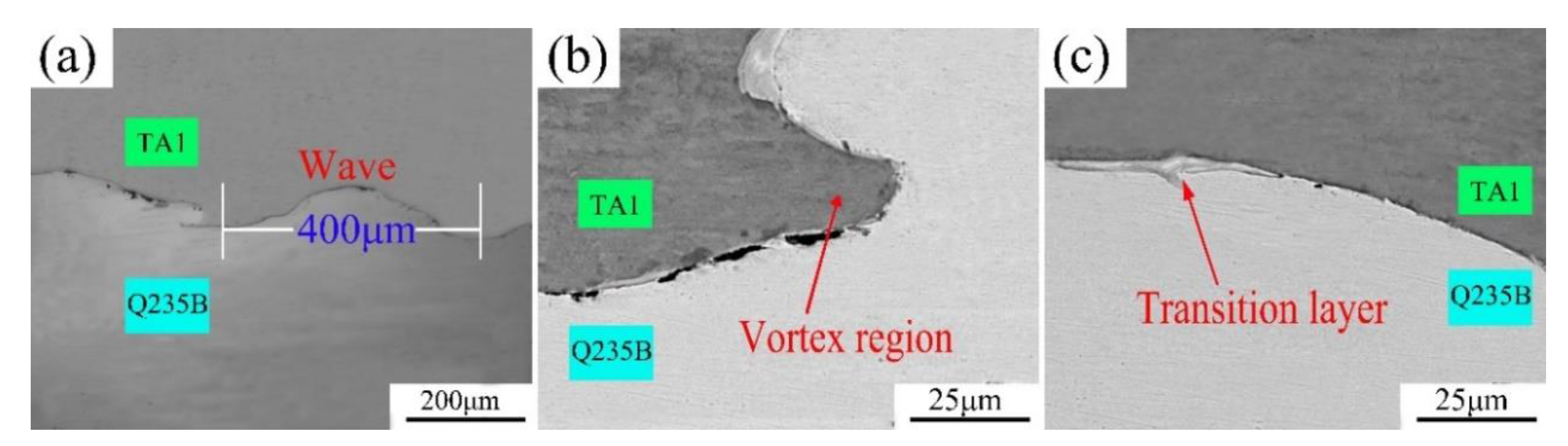 Metals 10 01654 g003 Metals 10 01654 g003