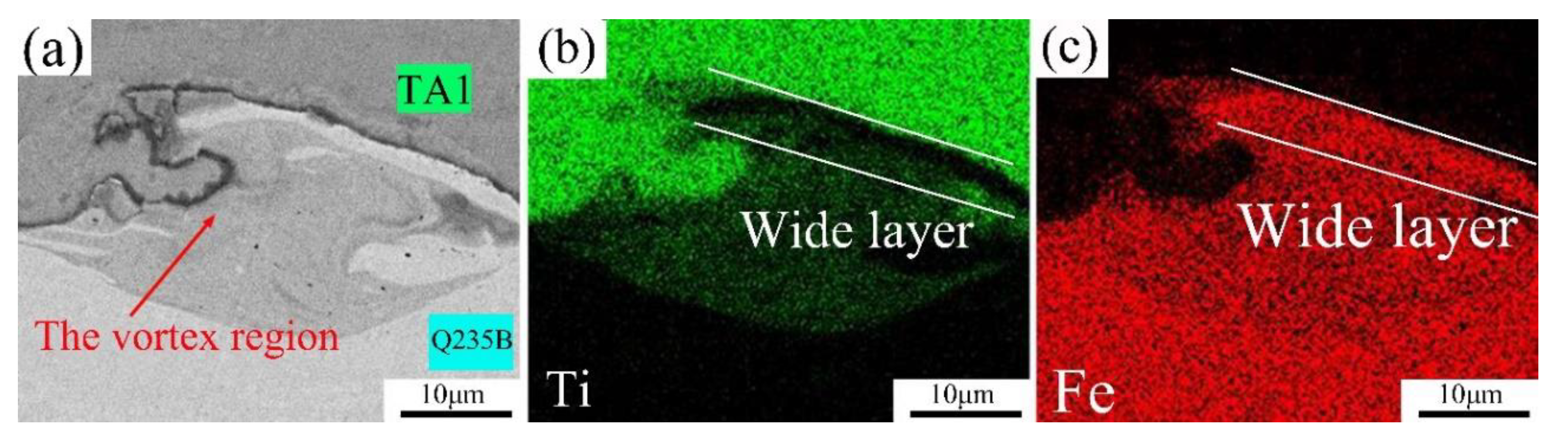 Metals 10 01654 g004 Metals 10 01654 g004