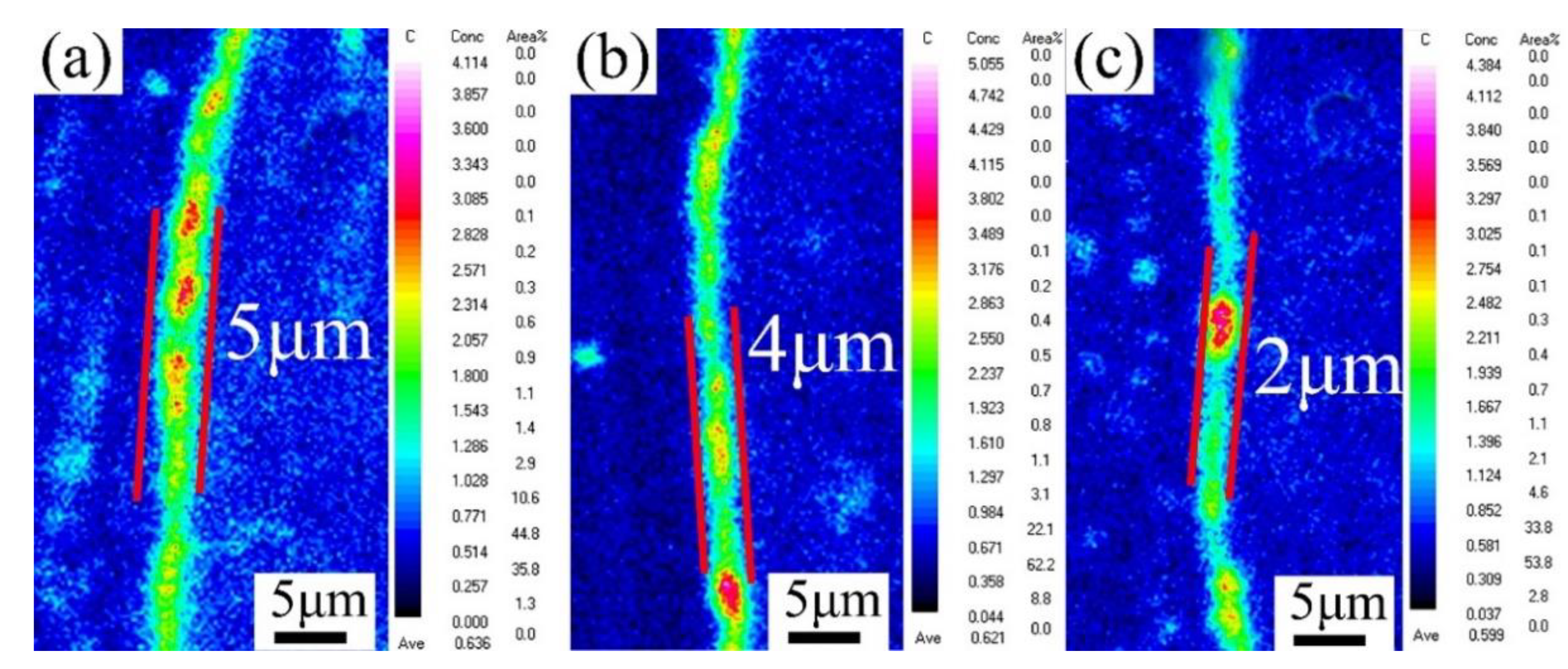 Metals 10 01654 g008 Metals 10 01654 g008