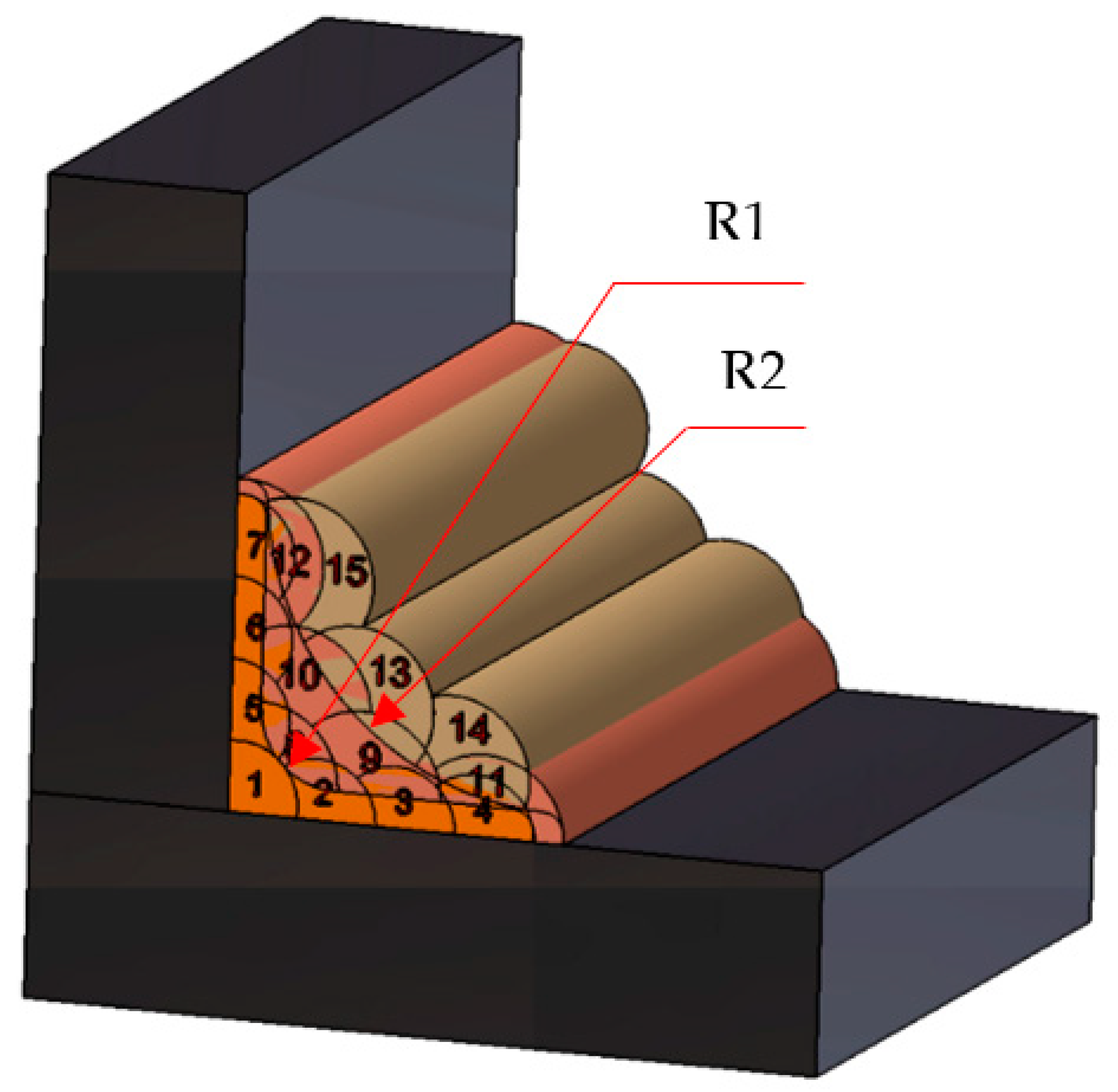 Metals 10 01655 g002 Metals 10 01655 g002