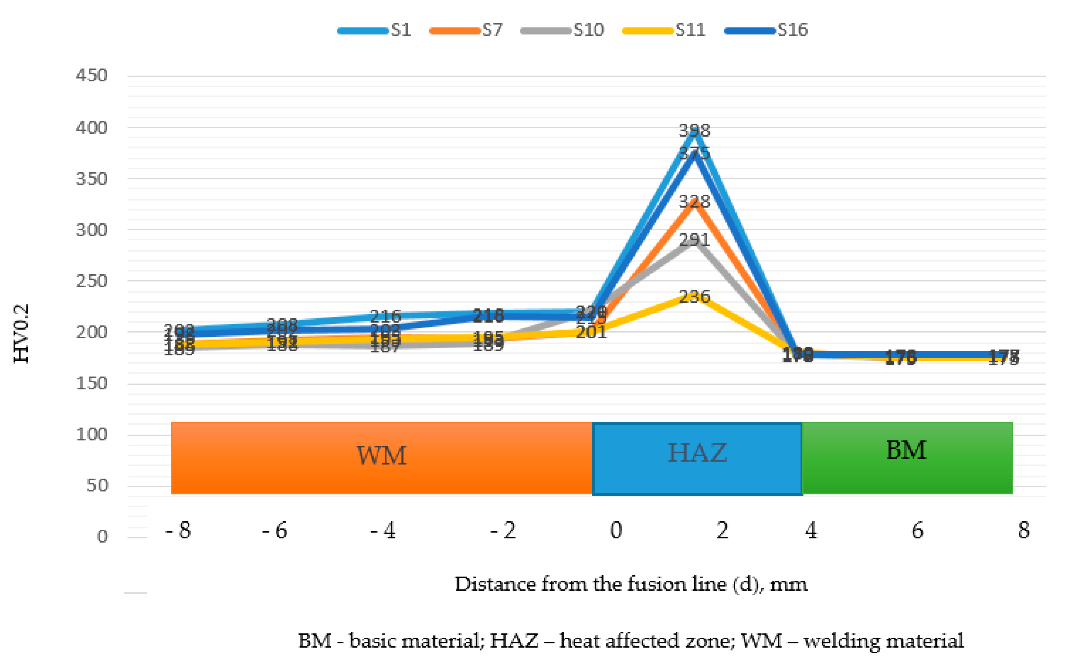 Metals 10 01655 g005 Metals 10 01655 g005