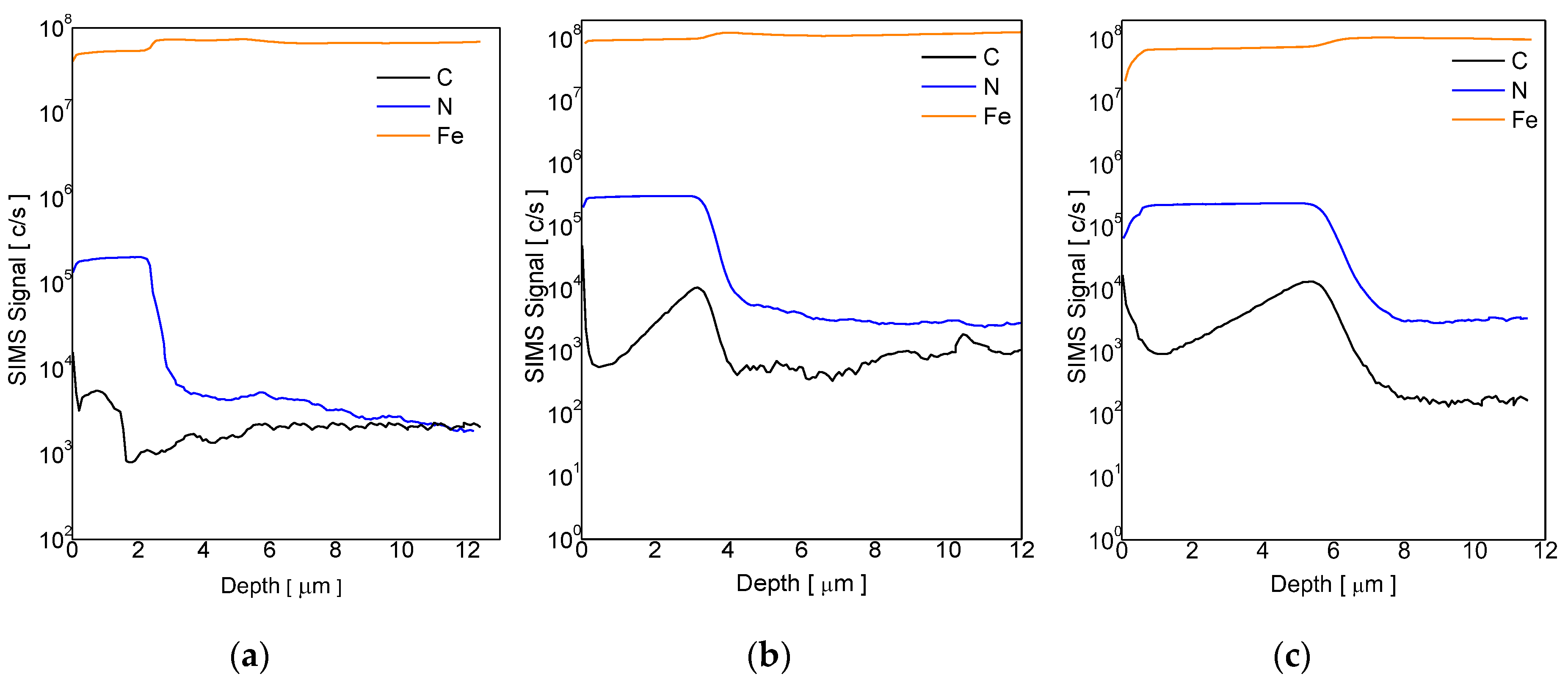 Metals 10 01656 g003