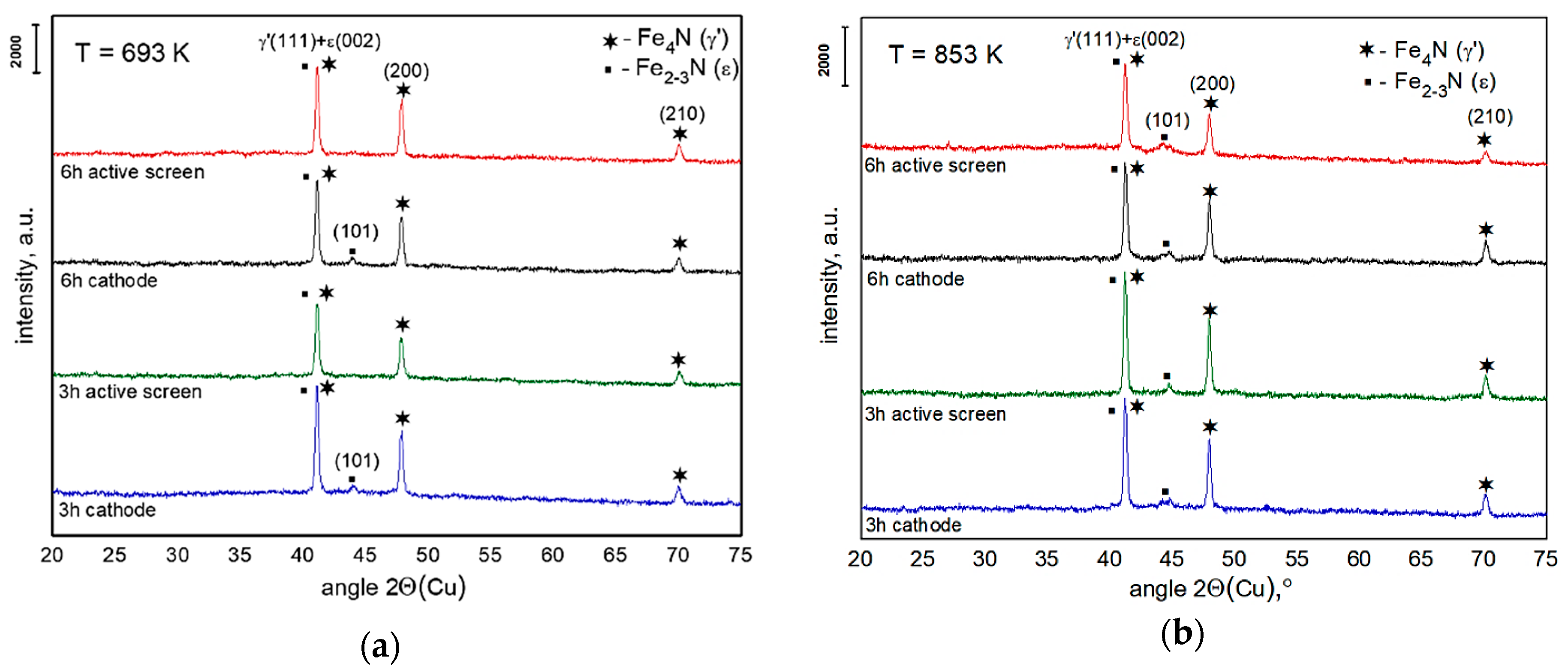 Metals 10 01656 g004