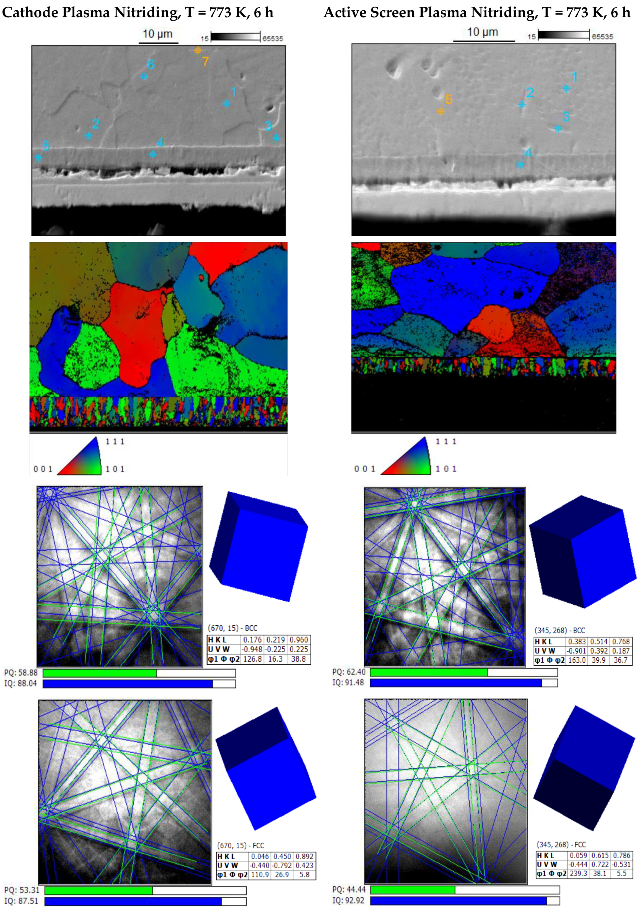 Metals 10 01656 g006