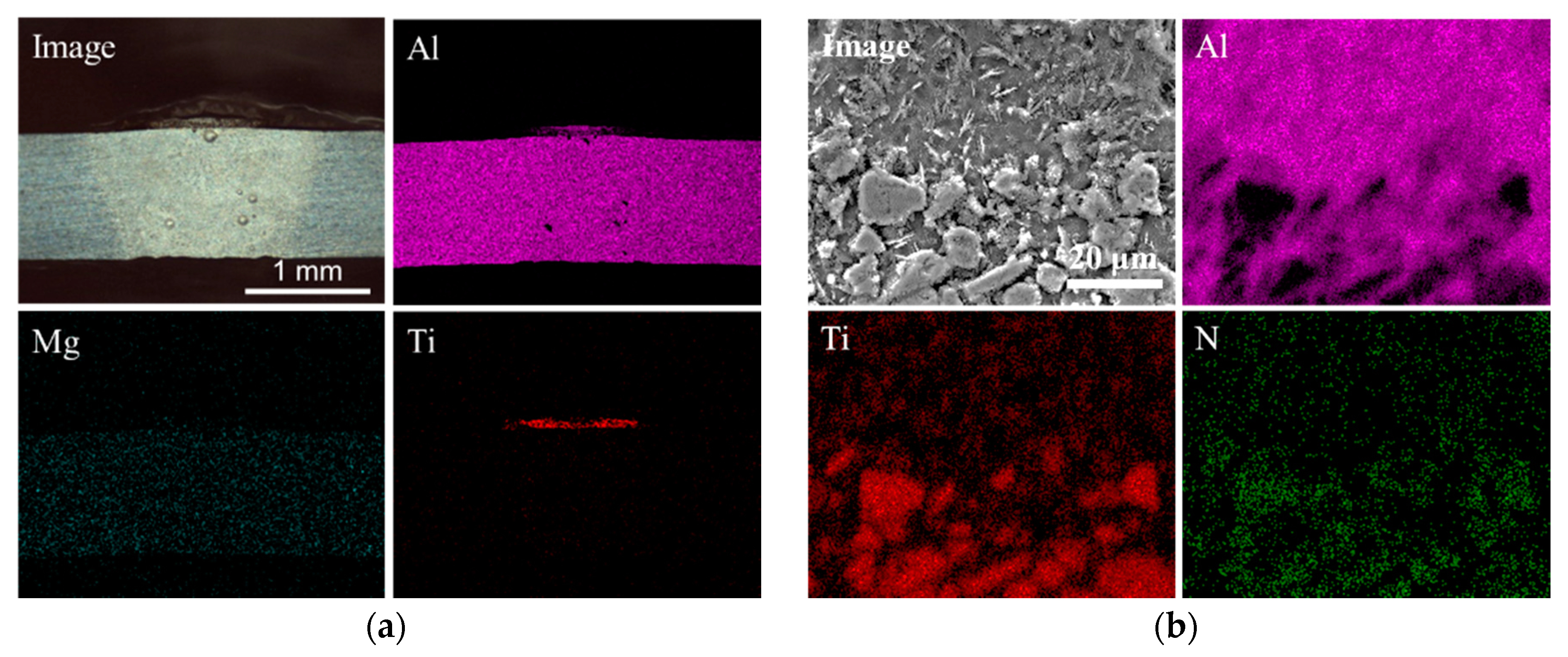 Metals 10 01657 g006