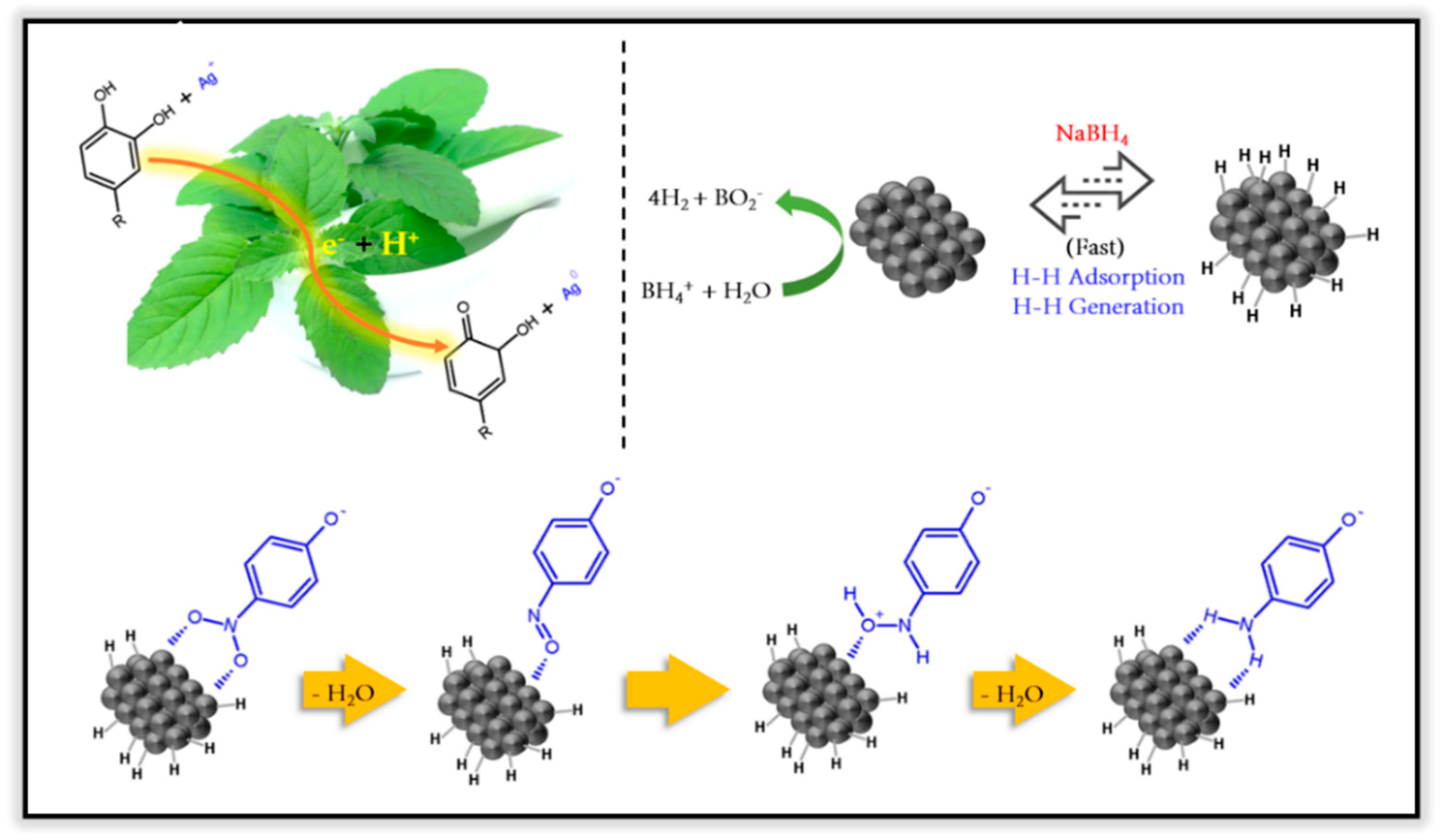 Metals 10 01661 g002