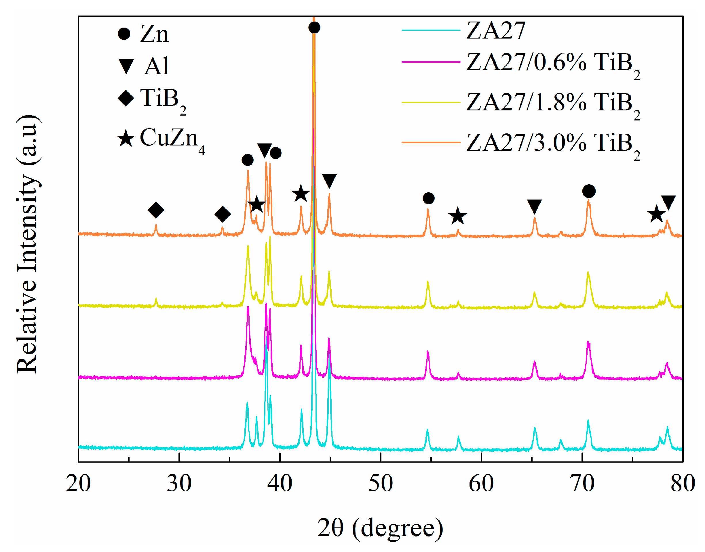 Metals 10 01663 g002