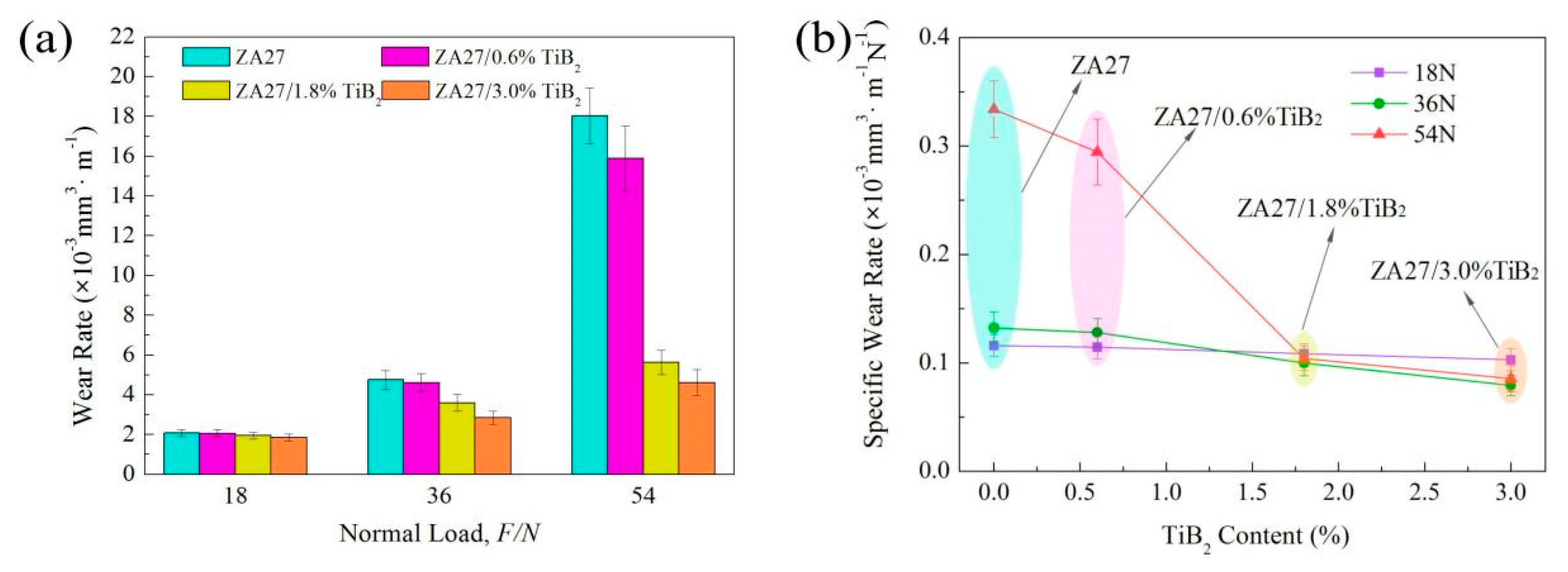 Metals 10 01663 g007