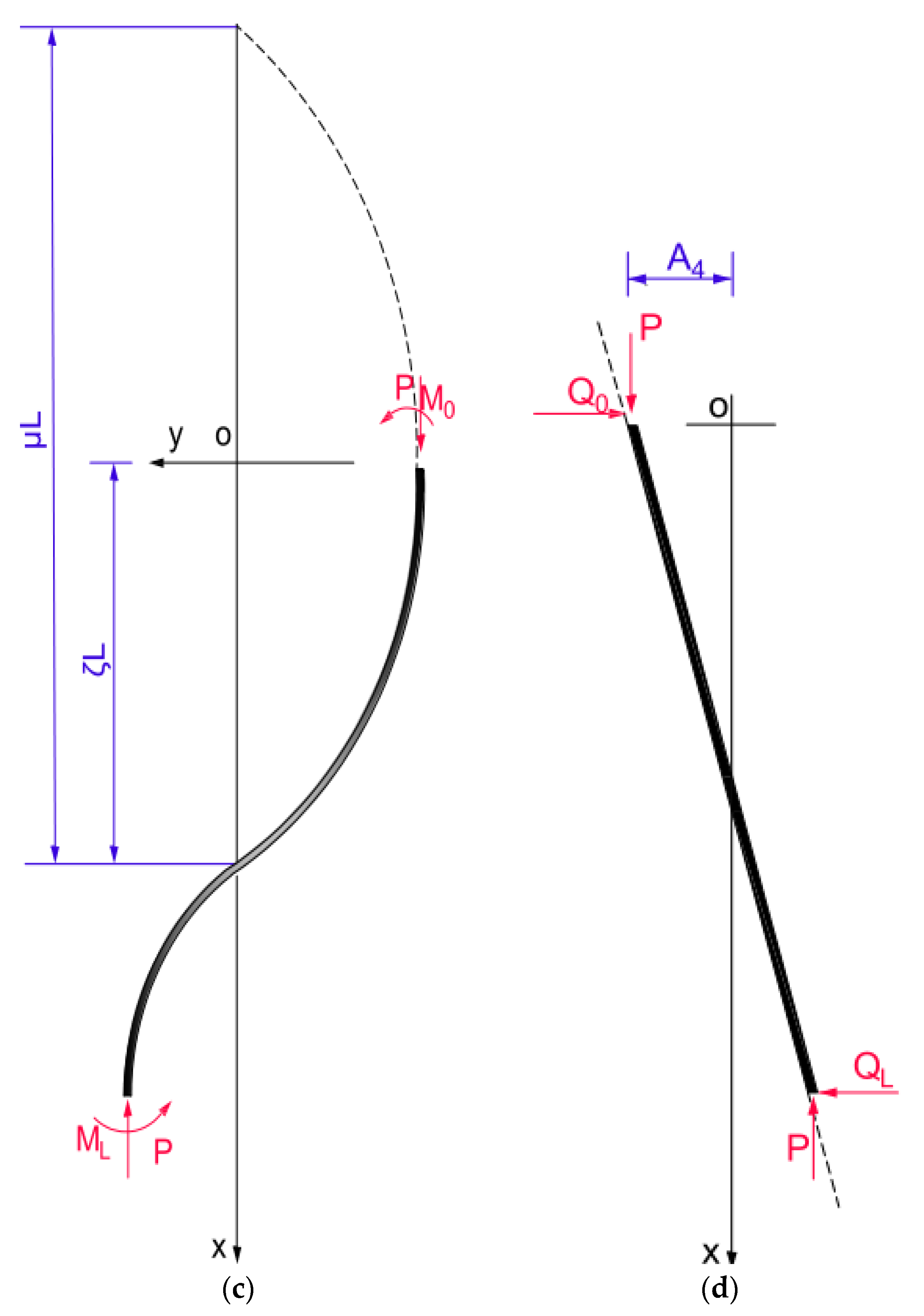Metals 10 01664 g003b Metals 10 01664 g003b