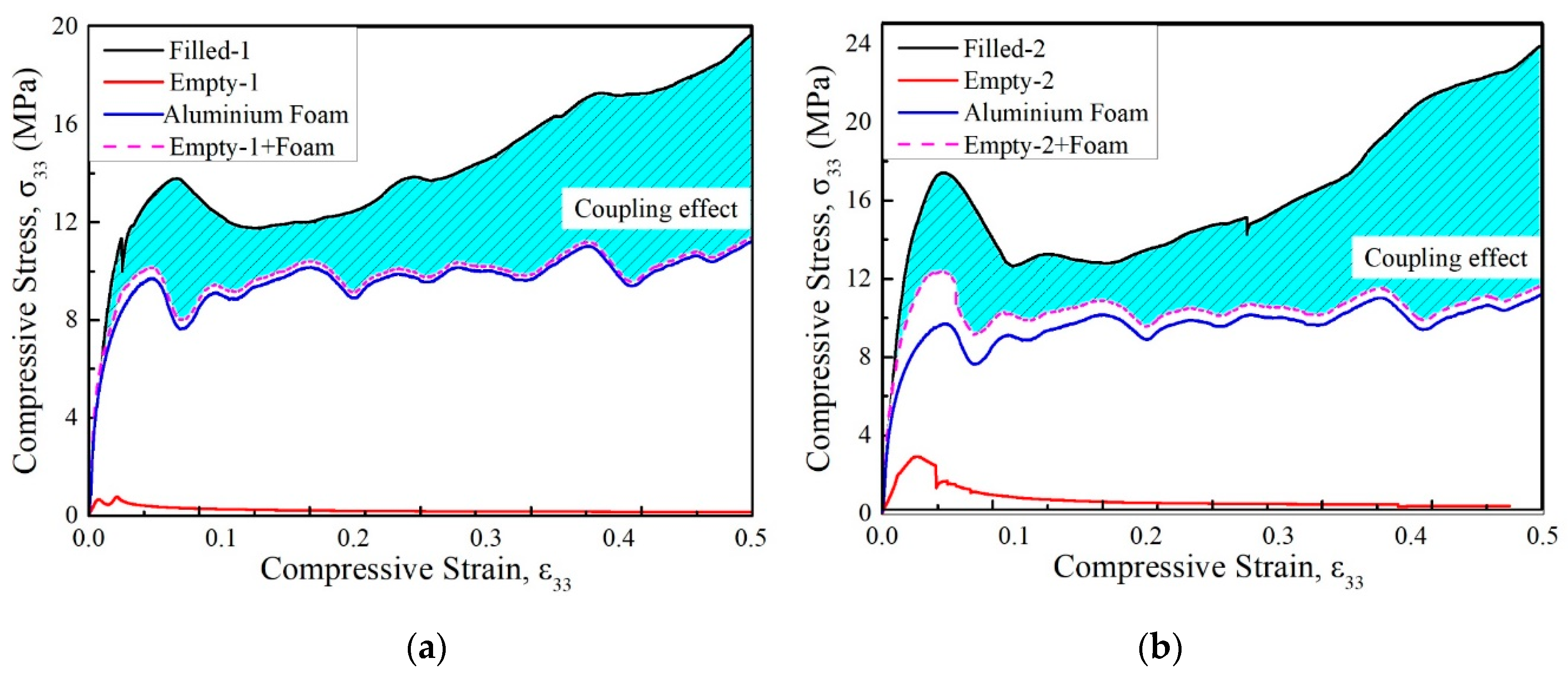 Metals 10 01670 g006