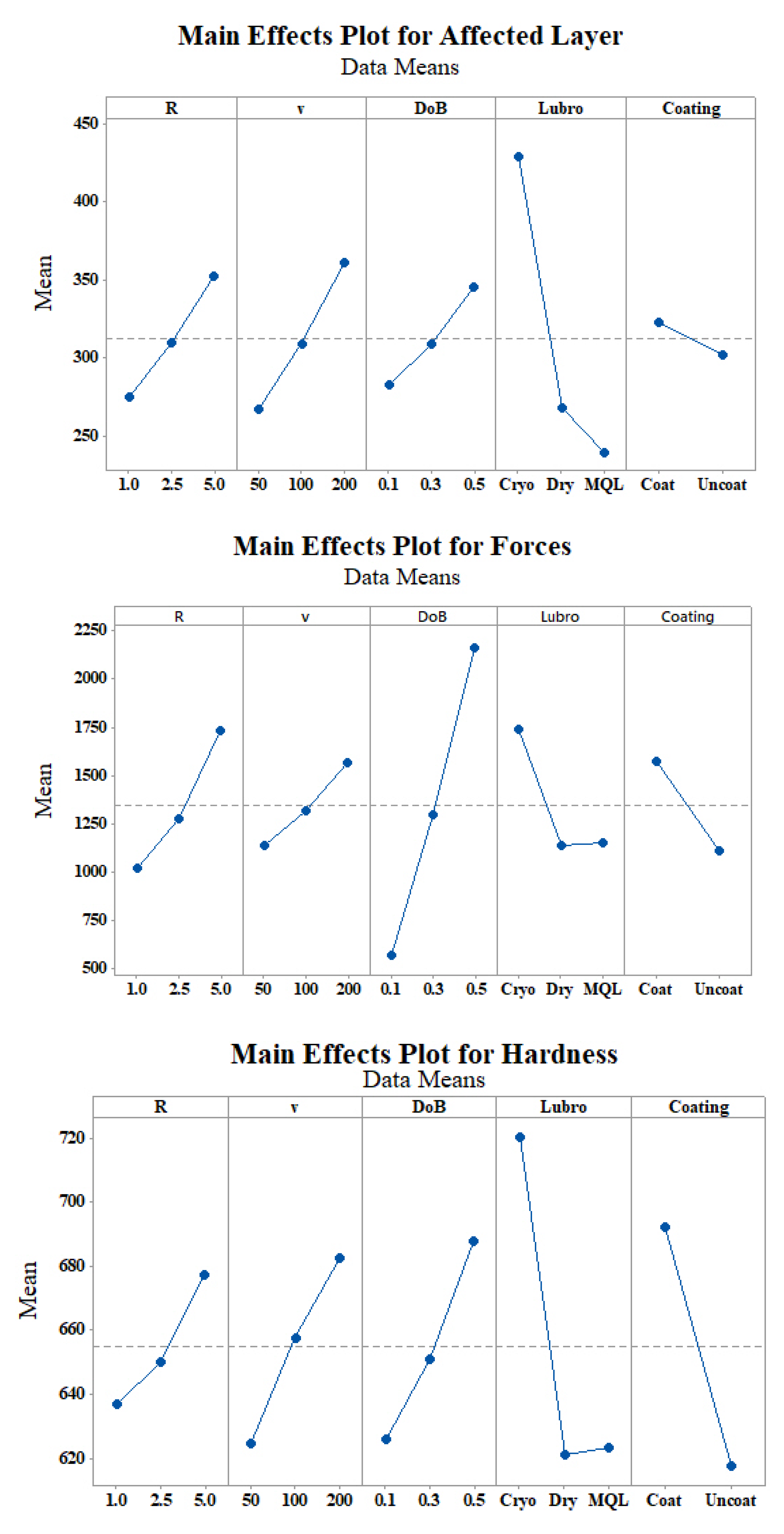Metals 10 01671 g002a