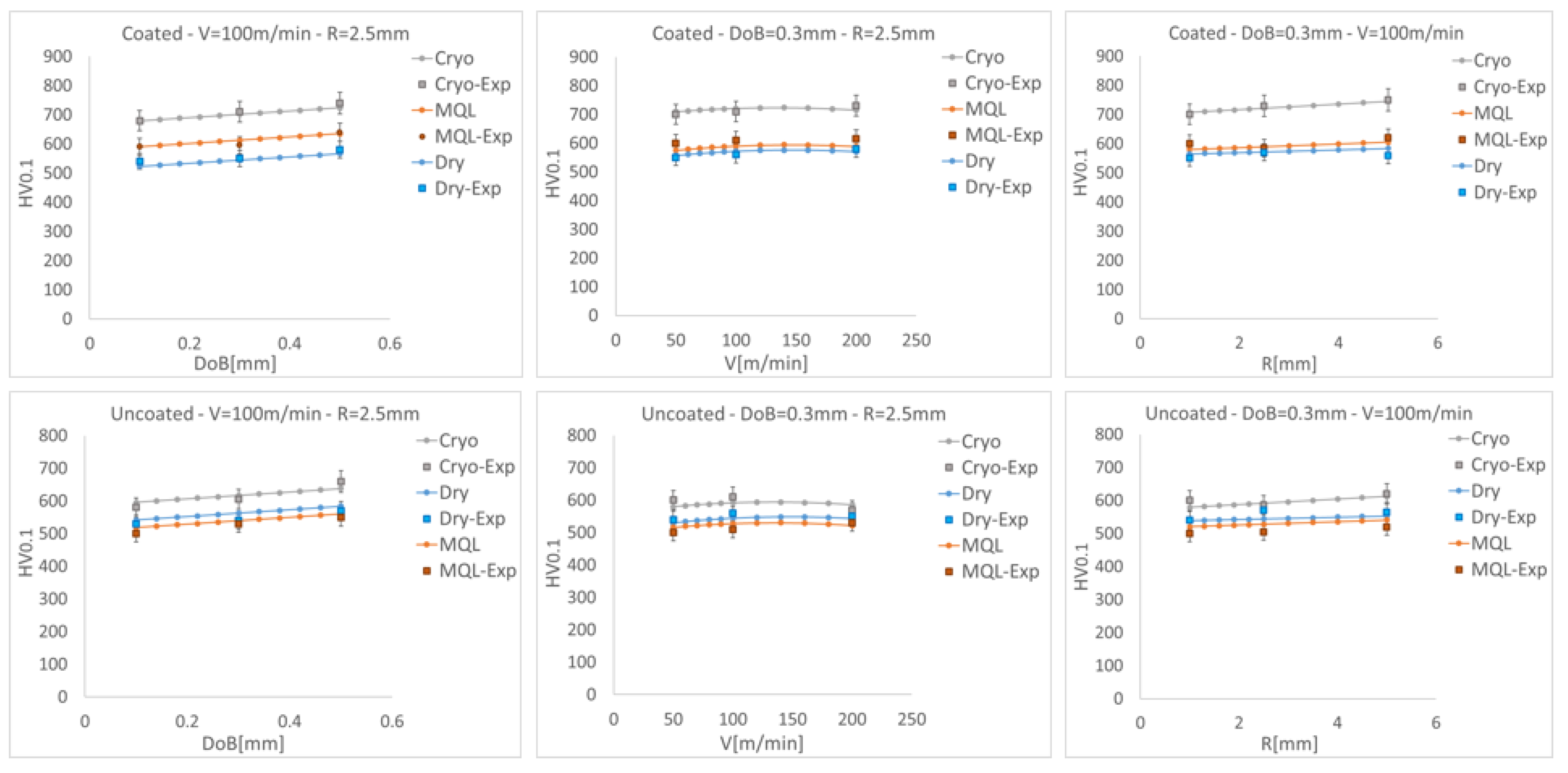 Metals 10 01671 g005
