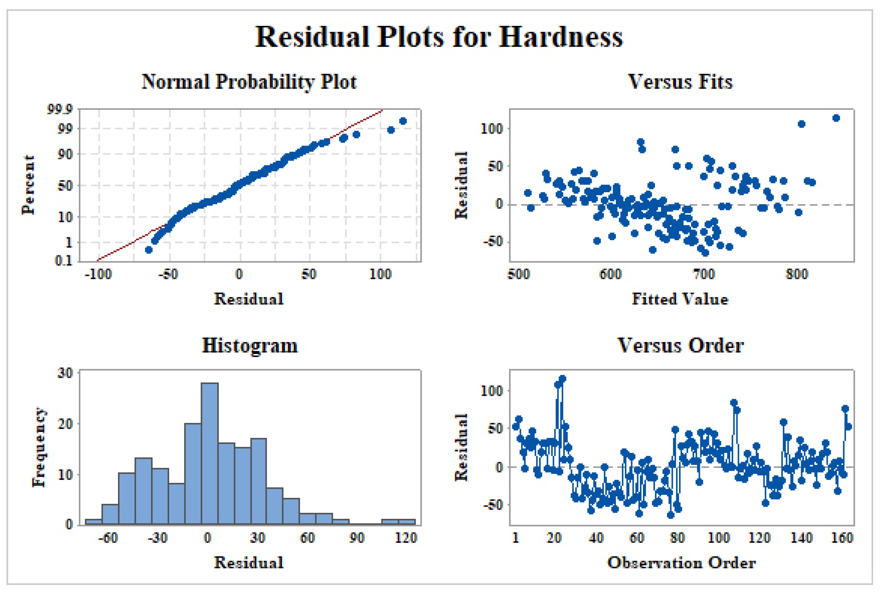 Metals 10 01671 g006
