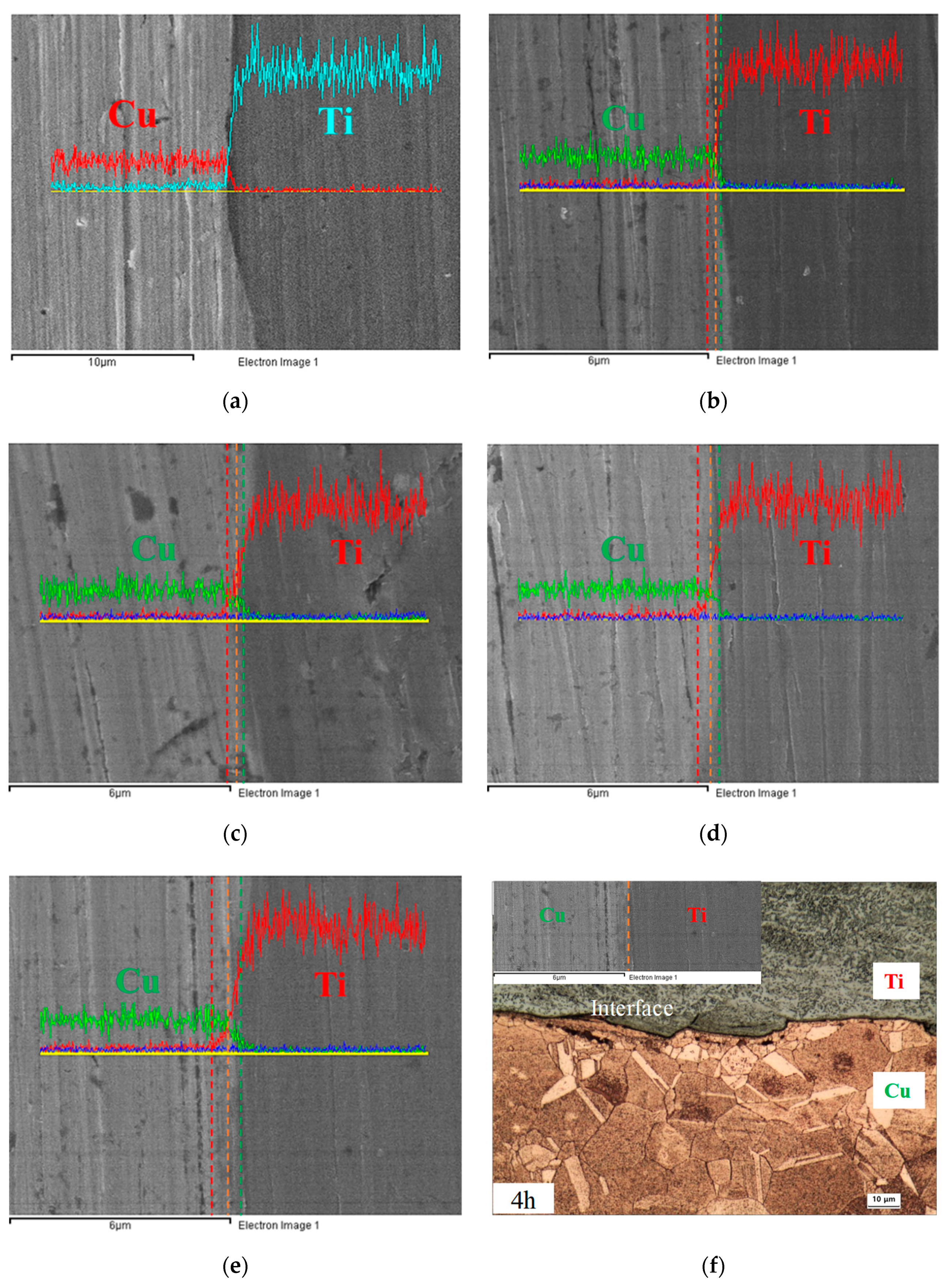 Metals 10 01672 g001 Metals 10 01672 g001