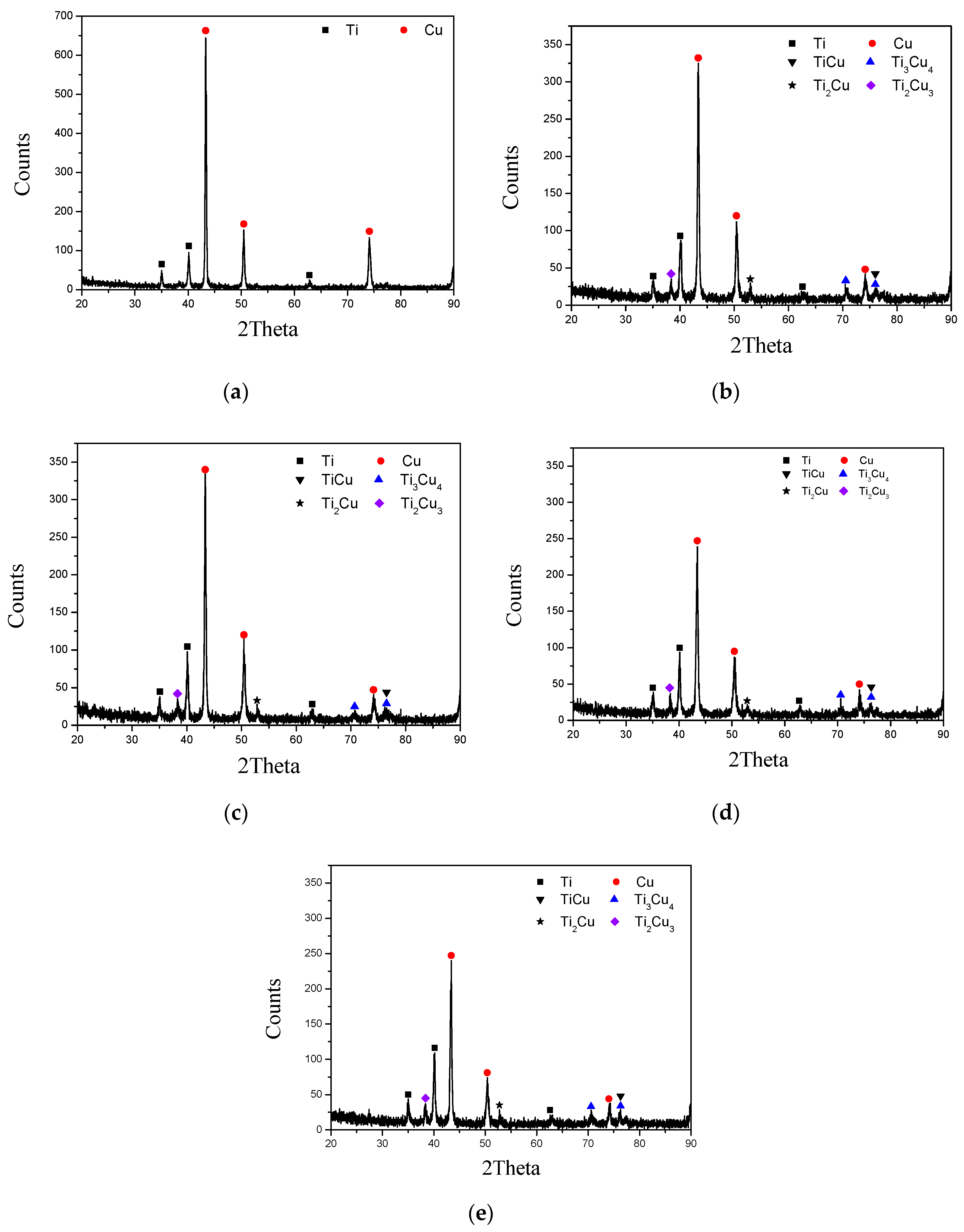 Metals 10 01672 g003 Metals 10 01672 g003