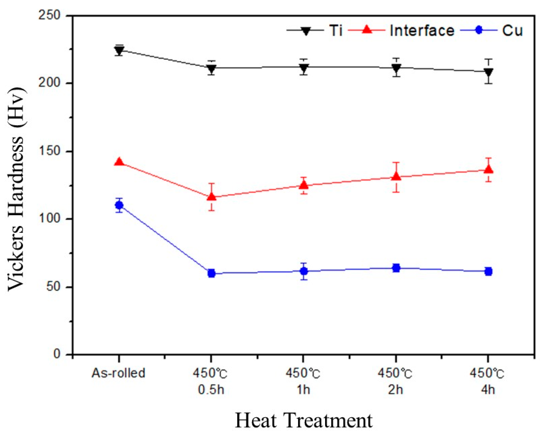 Metals 10 01672 g004 Metals 10 01672 g004