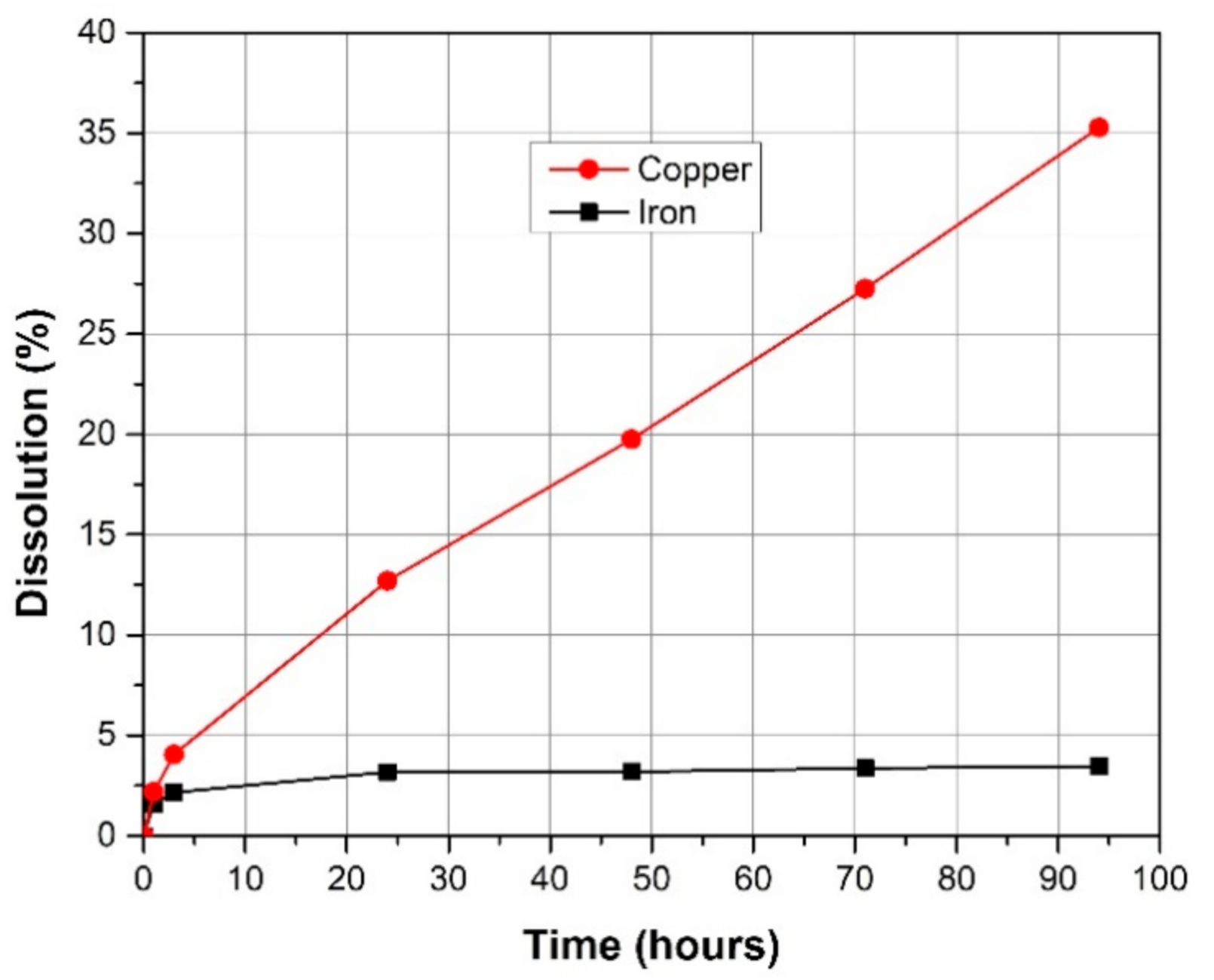 Metals 10 01674 g001 Metals 10 01674 g001