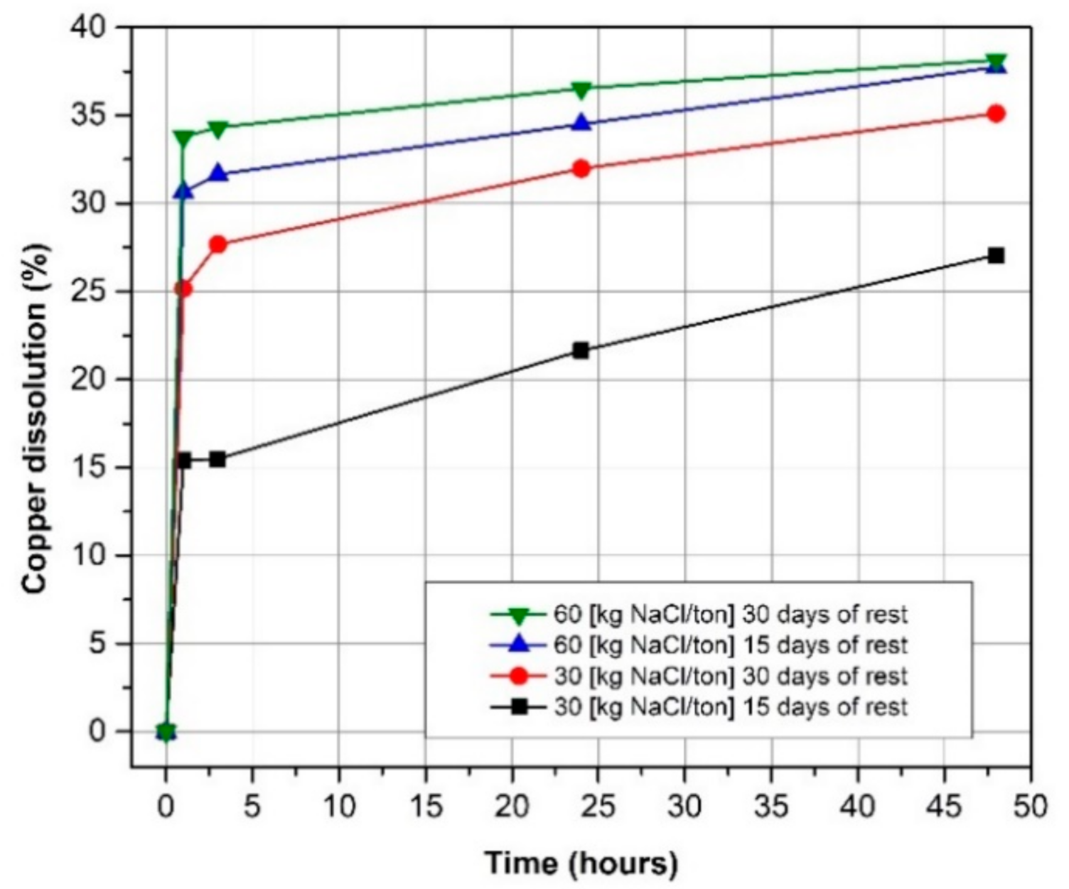 Metals 10 01674 g003 Metals 10 01674 g003