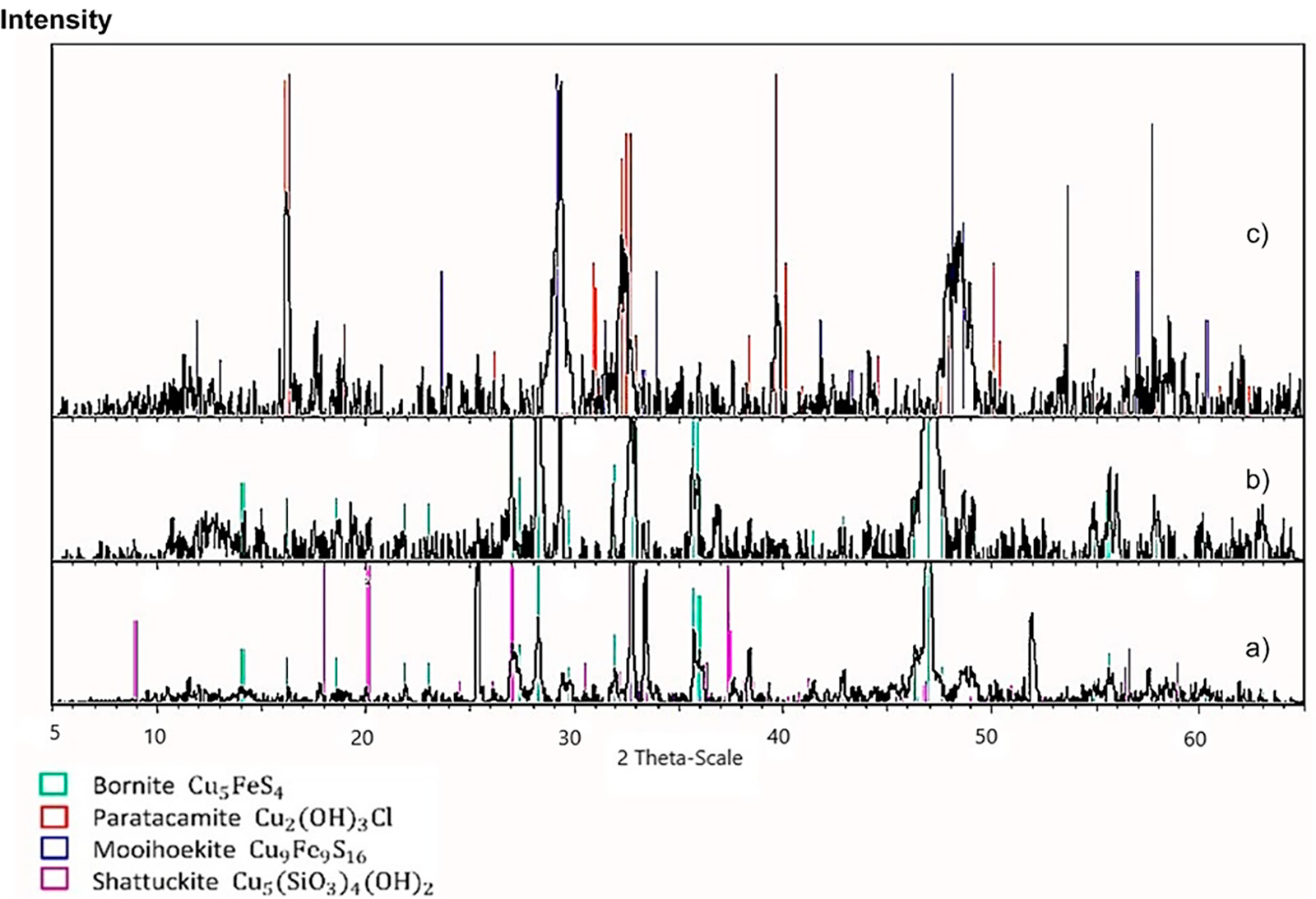 Metals 10 01674 g005 Metals 10 01674 g005