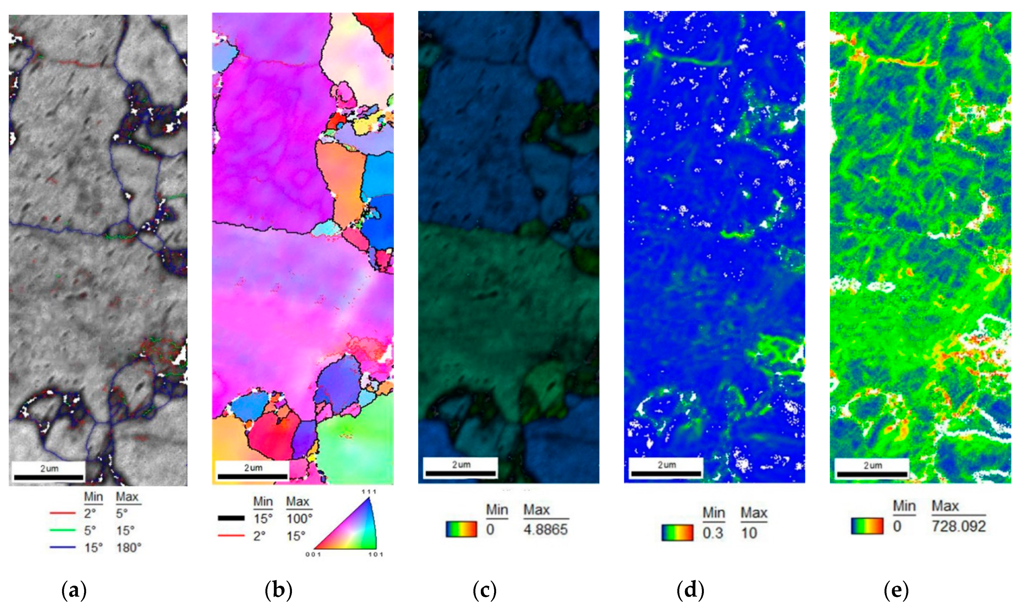 Metals 10 01676 g006a Metals 10 01676 g006a