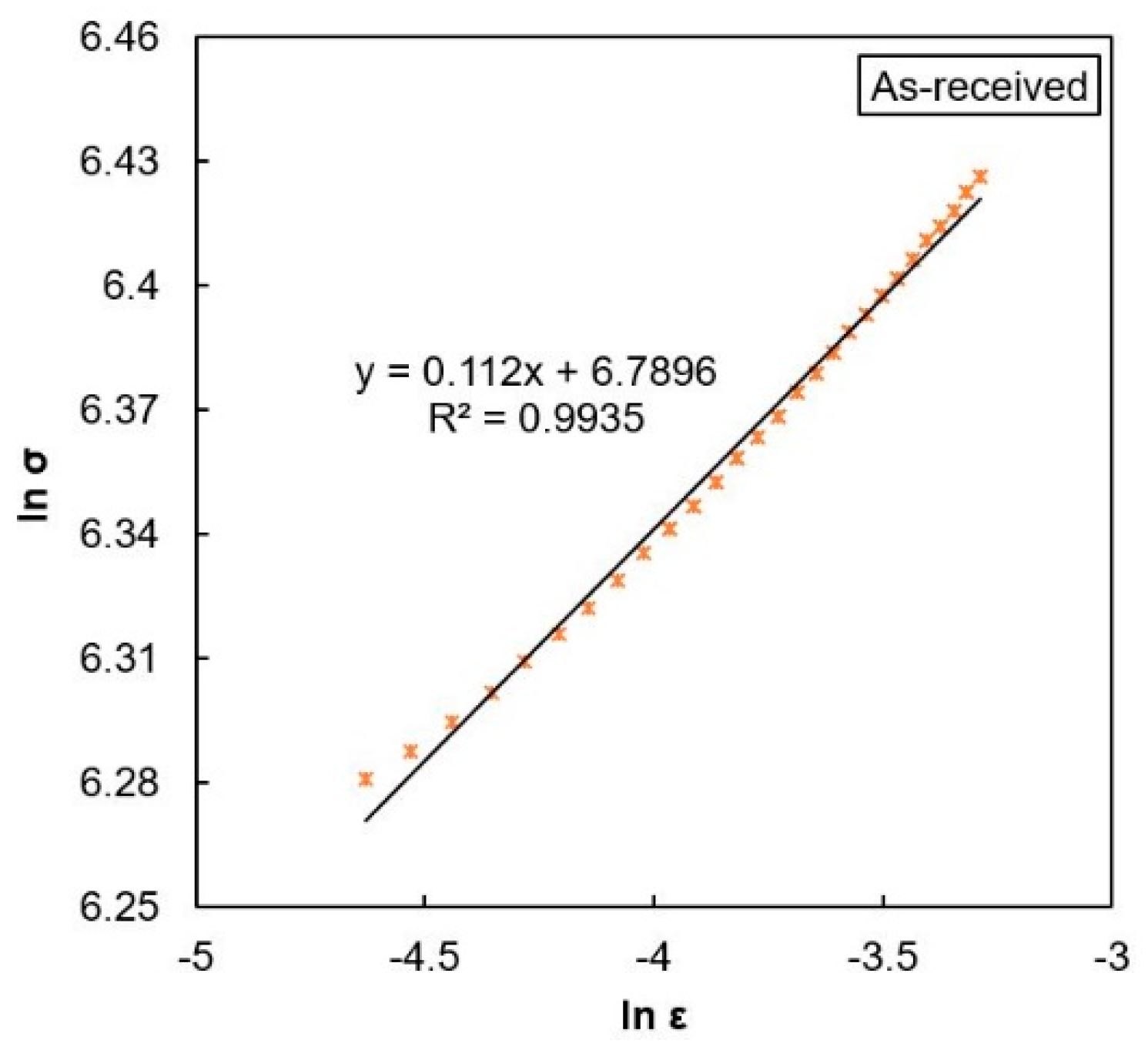 Metals 10 01676 g008 Metals 10 01676 g008