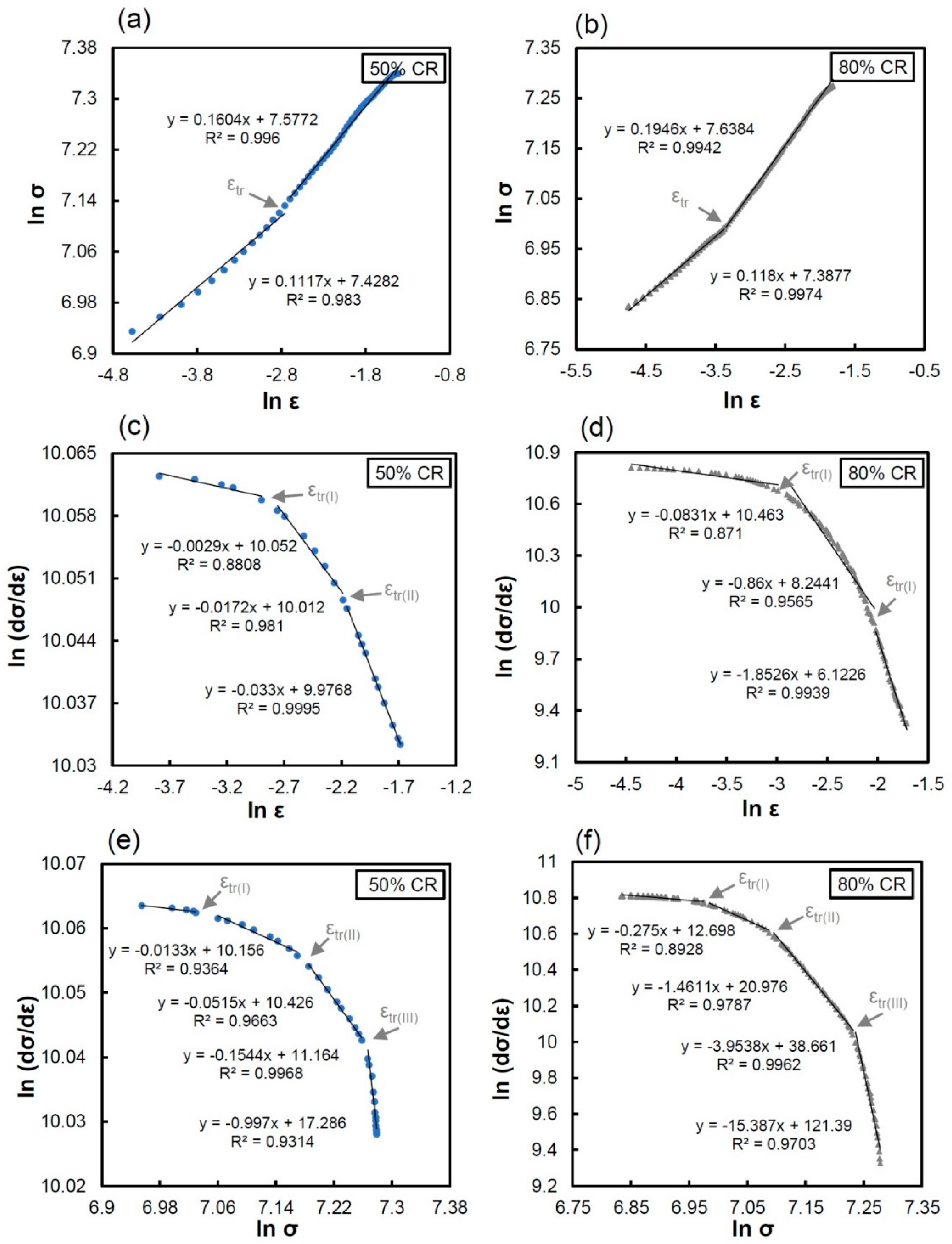 Metals 10 01676 g009 Metals 10 01676 g009