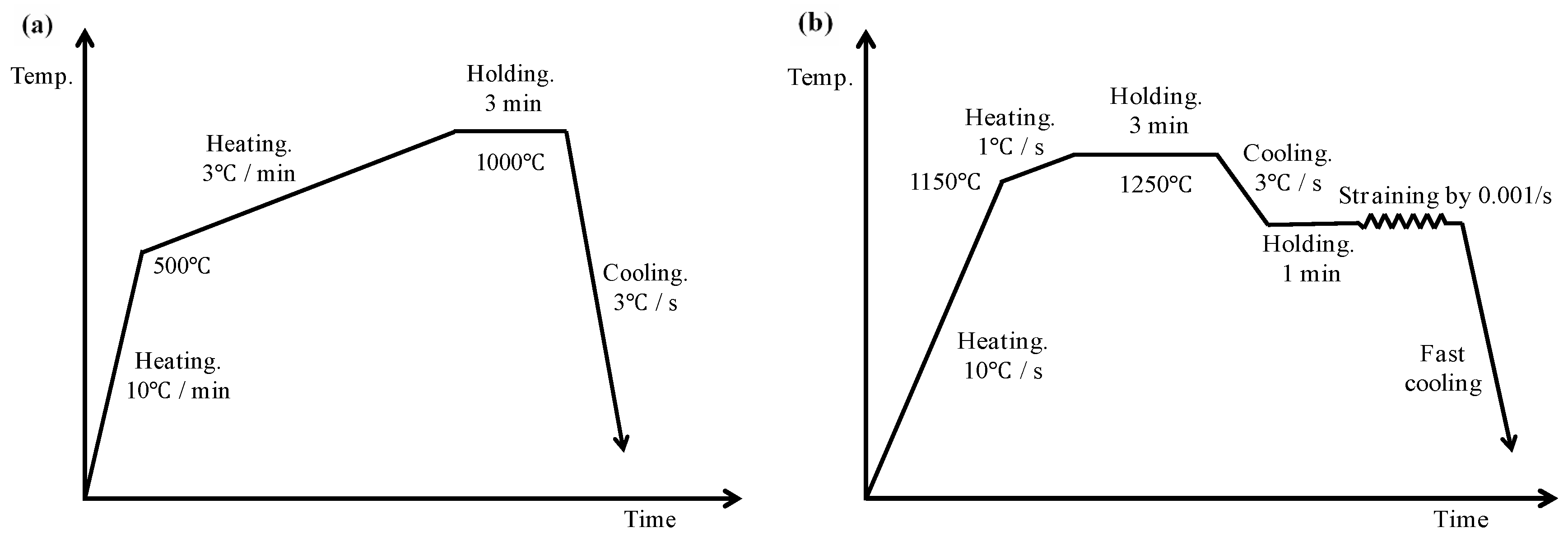 Metals 10 01679 g003 Metals 10 01679 g003