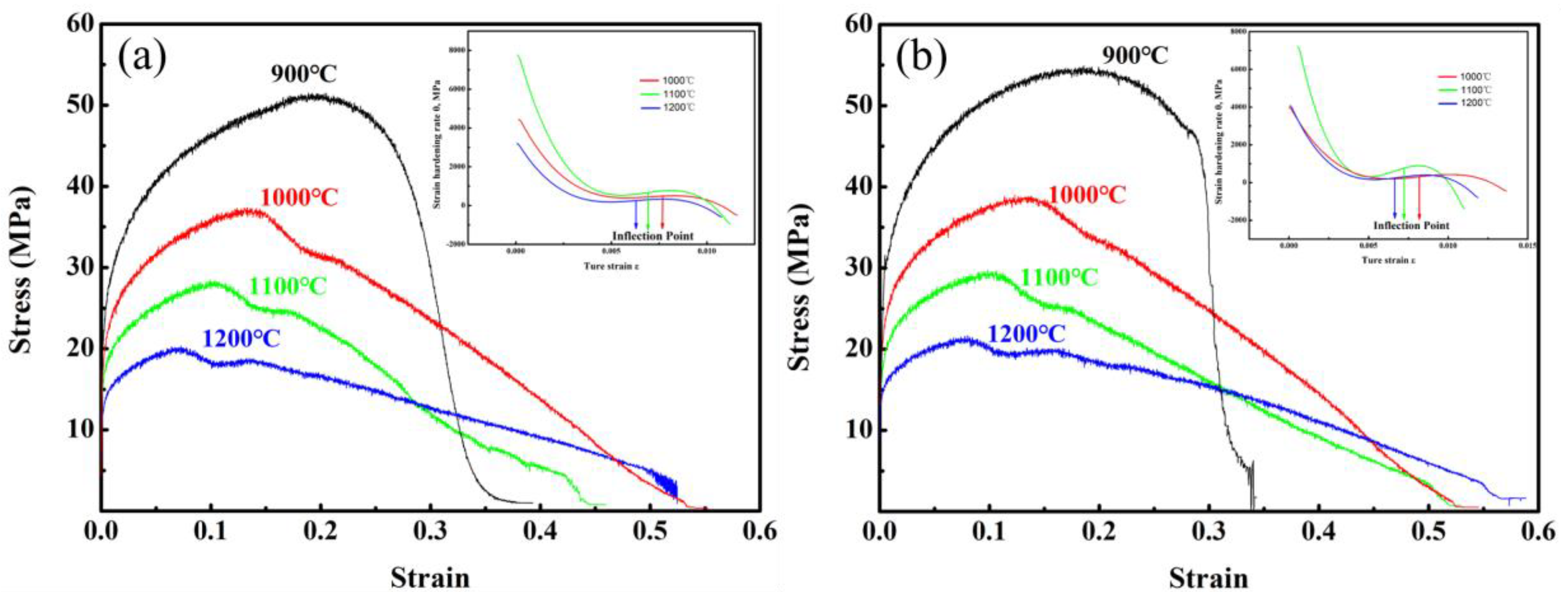 Metals 10 01679 g006 Metals 10 01679 g006