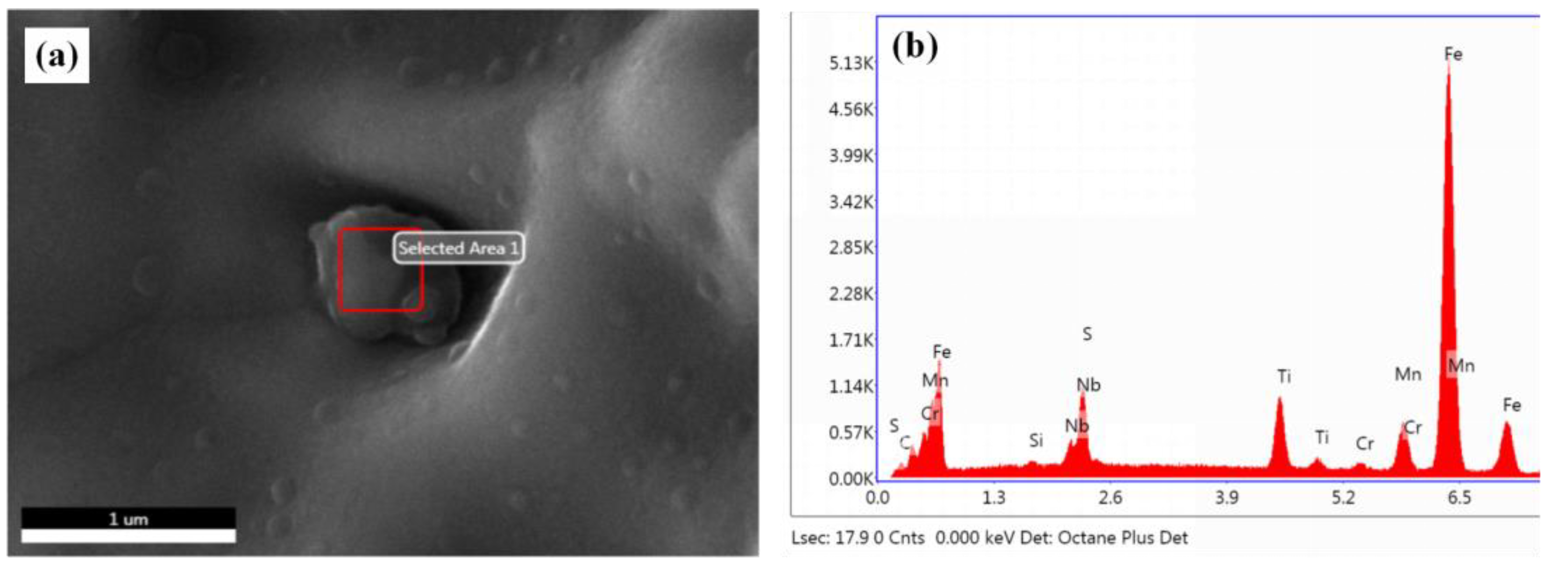 Metals 10 01679 g008 Metals 10 01679 g008