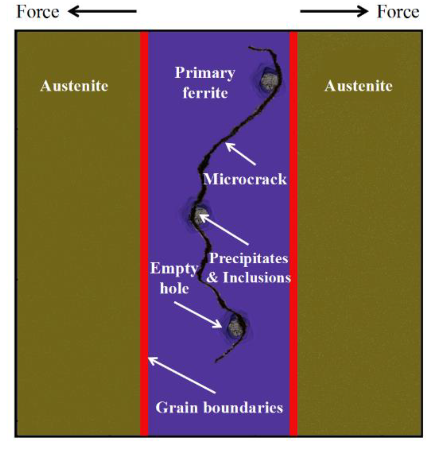 Metals 10 01679 g012 Metals 10 01679 g012