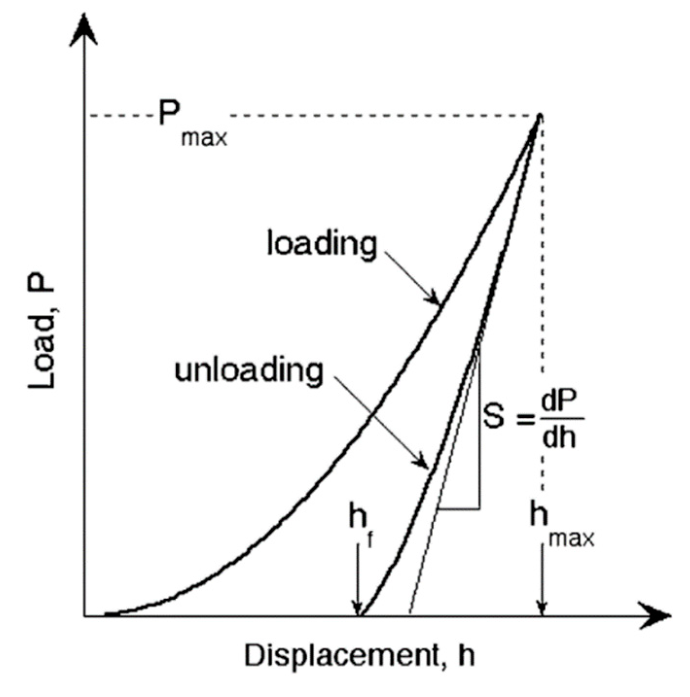 Metals 10 01680 g006