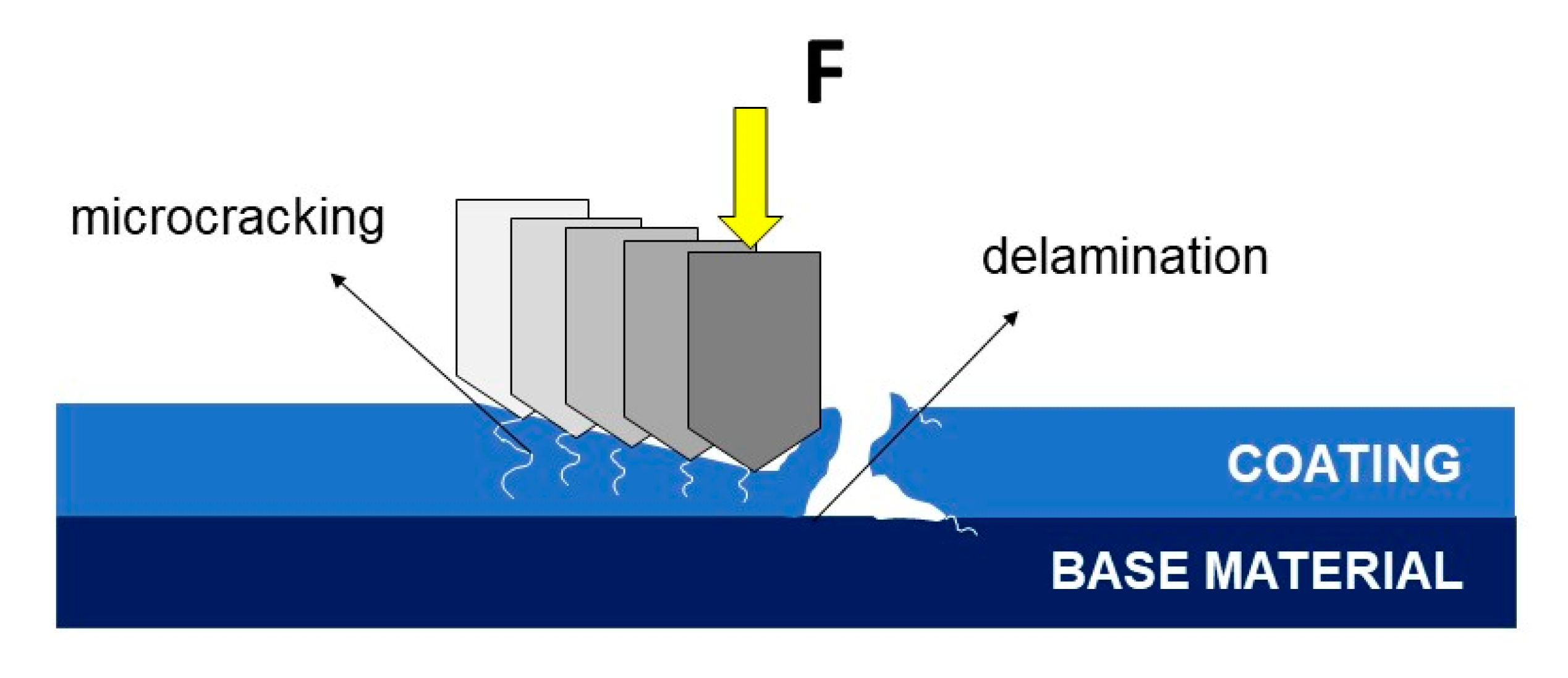 Metals 10 01680 g007