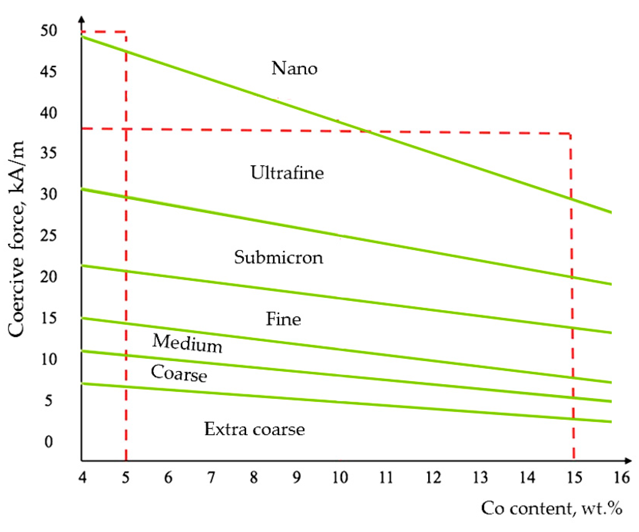 Metals 10 01680 g009