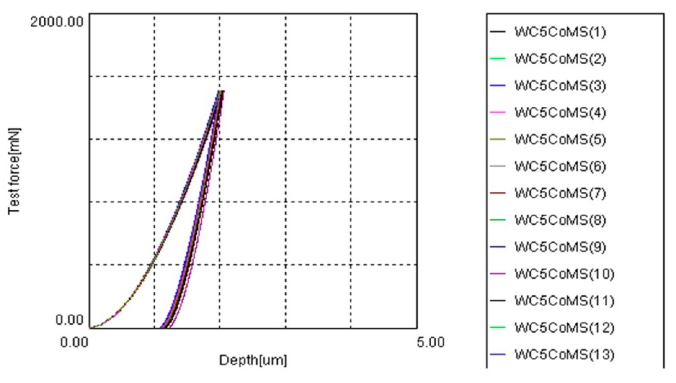 Metals 10 01680 g012