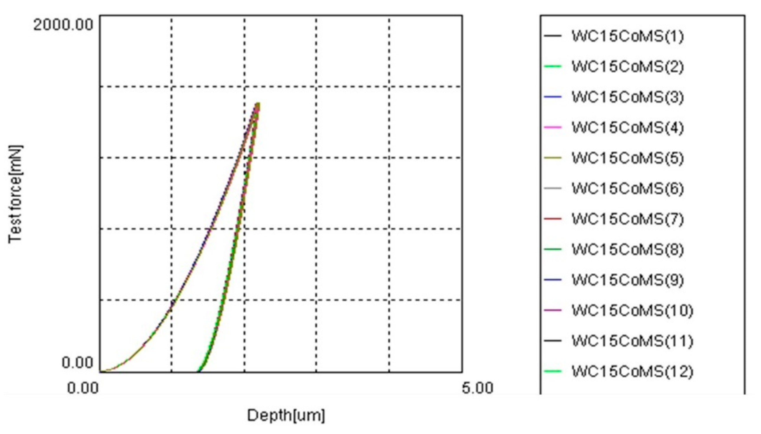 Metals 10 01680 g013