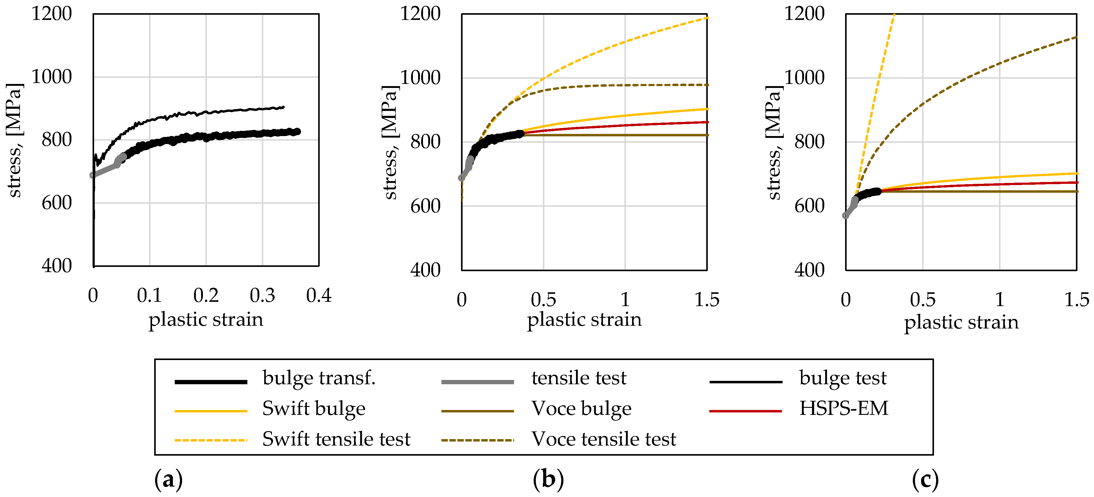 Metals 10 01683 g002 Metals 10 01683 g002