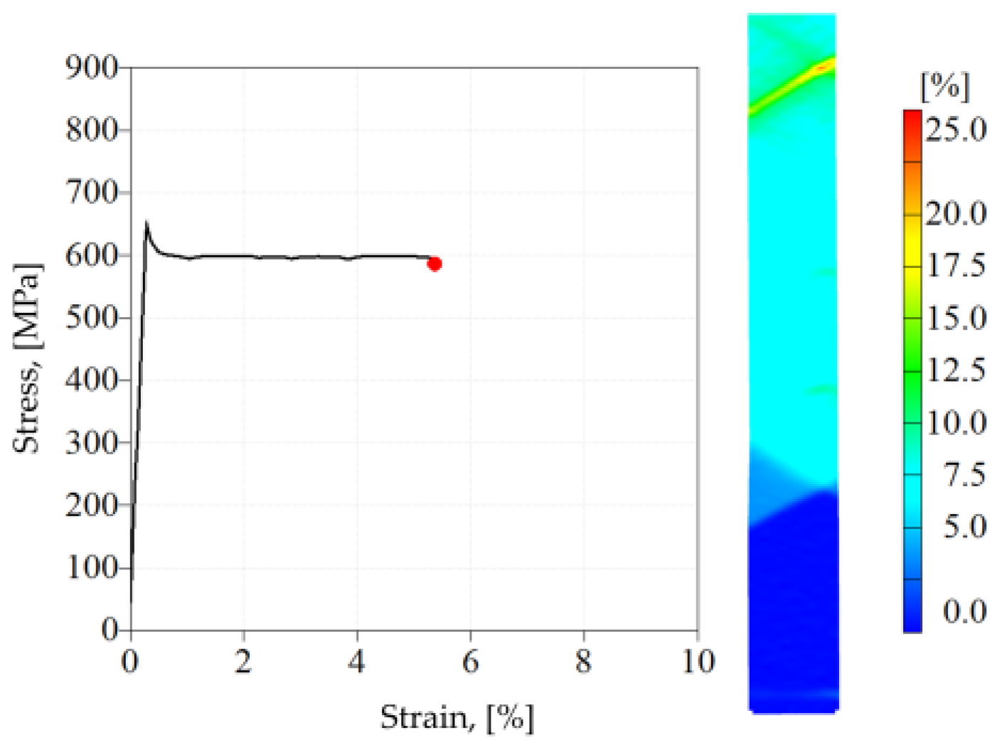 Metals 10 01683 g003 Metals 10 01683 g003