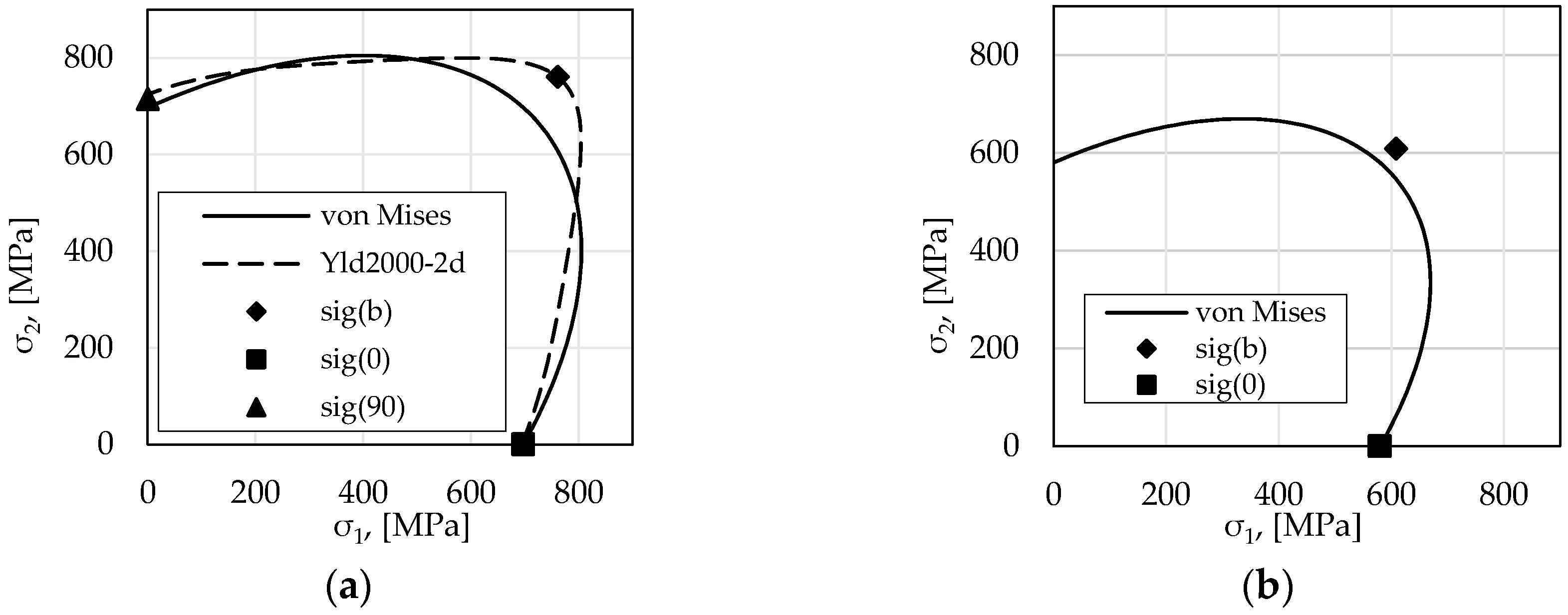 Metals 10 01683 g004 Metals 10 01683 g004