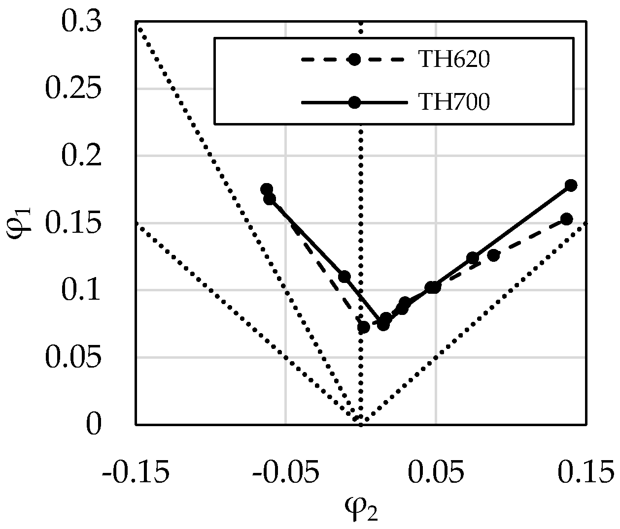 Metals 10 01683 g005 Metals 10 01683 g005