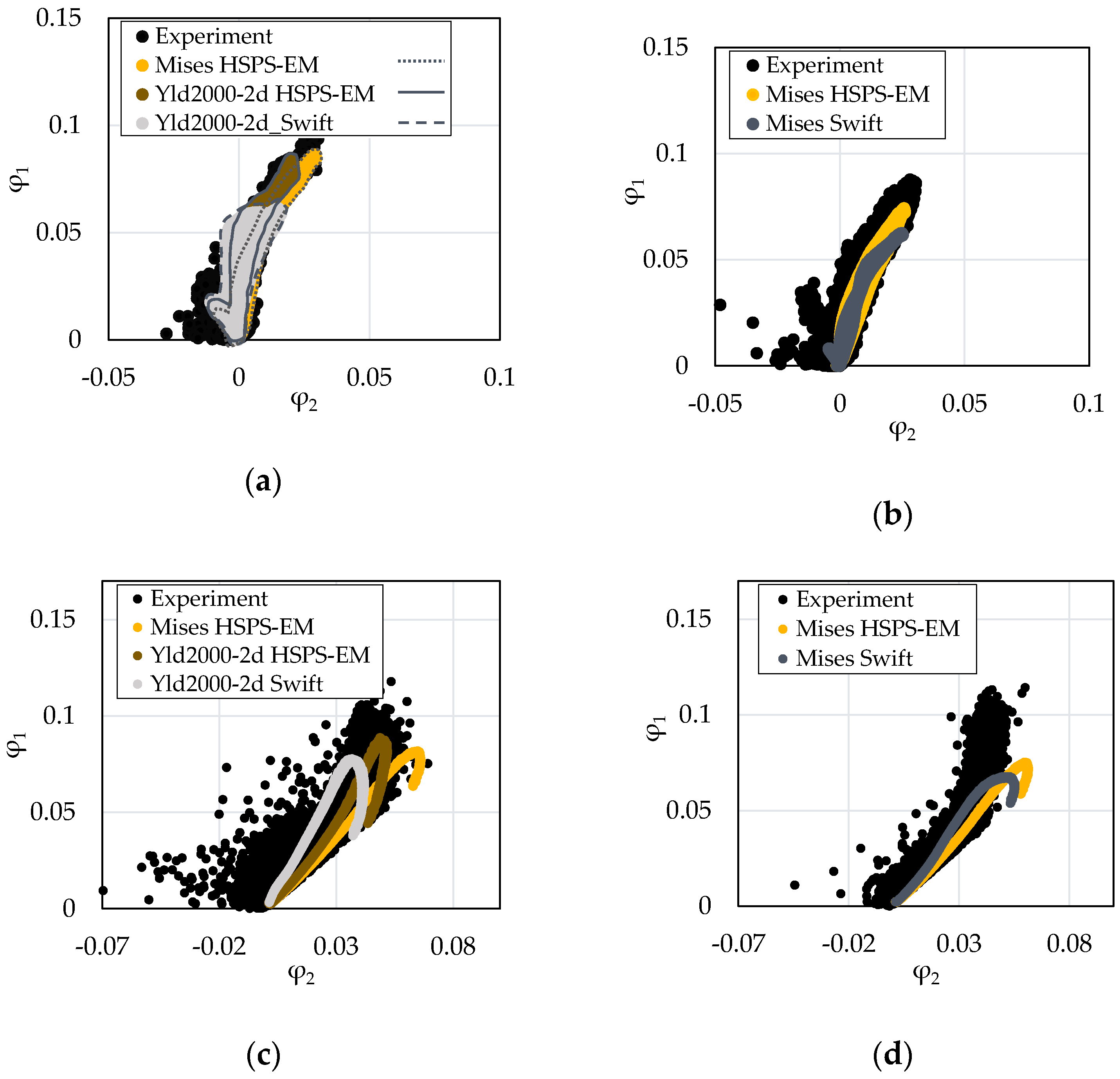 Metals 10 01683 g008 Metals 10 01683 g008