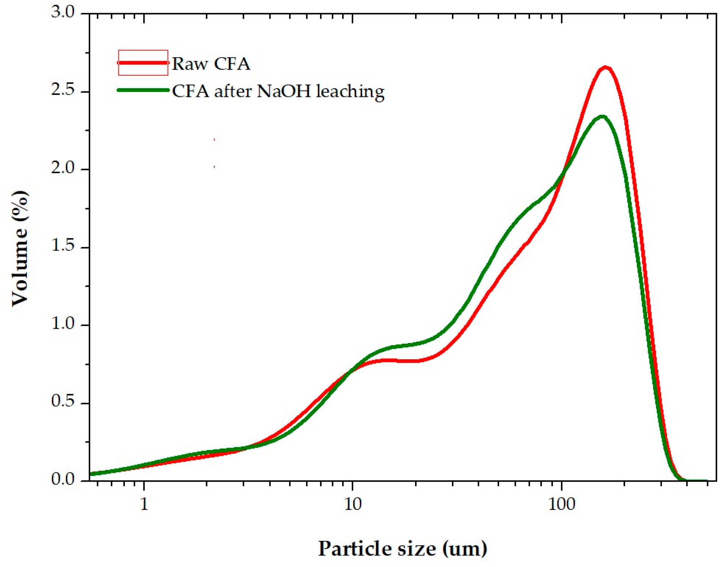 Metals 10 01684 g001