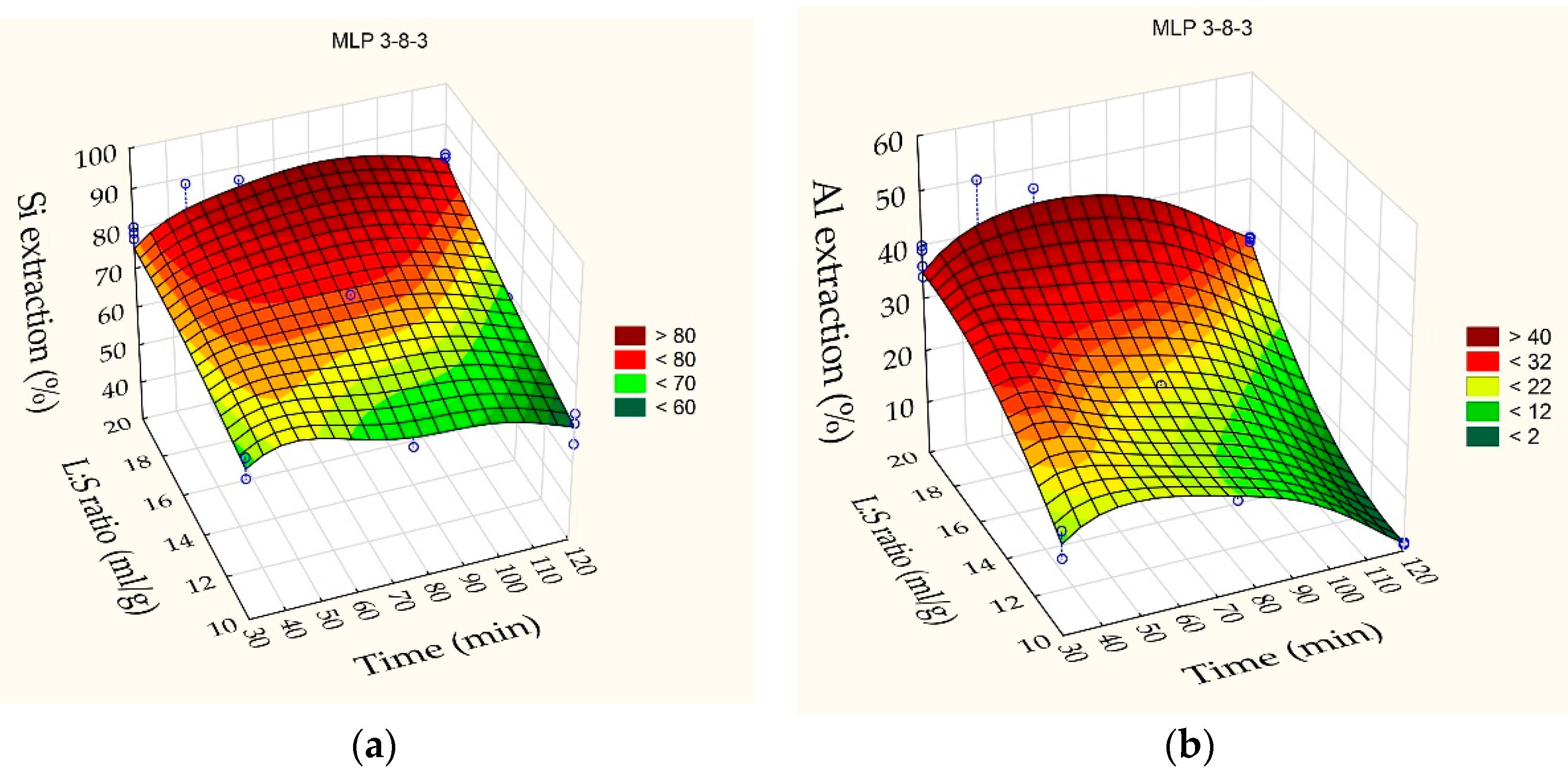 Metals 10 01684 g004a