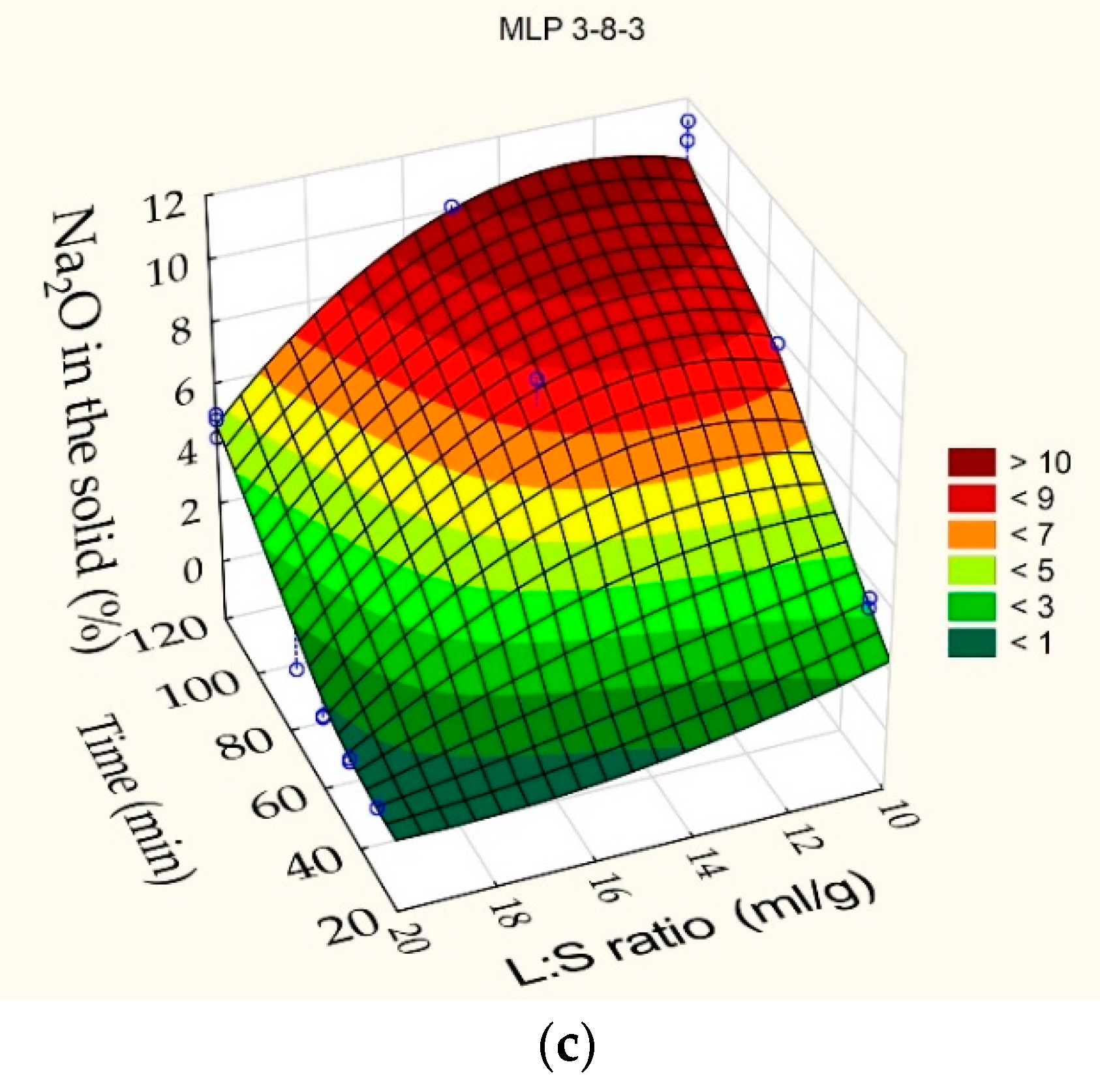 Metals 10 01684 g004b