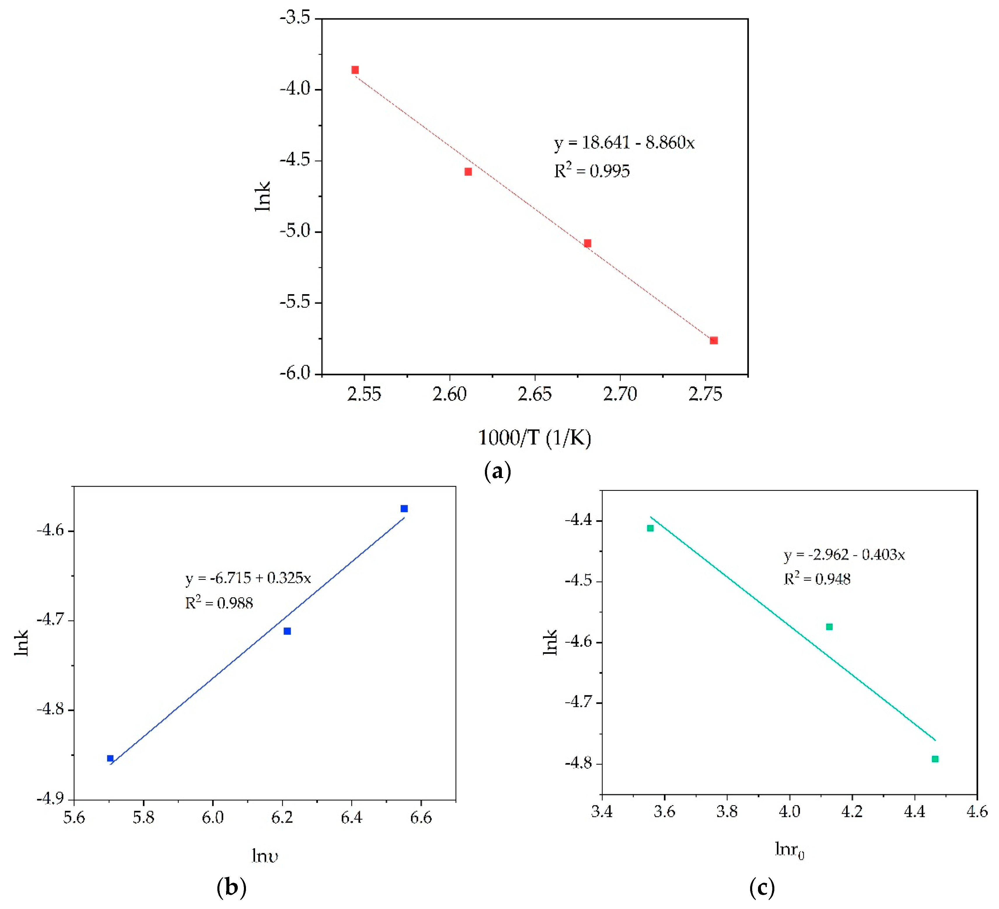 Metals 10 01684 g006