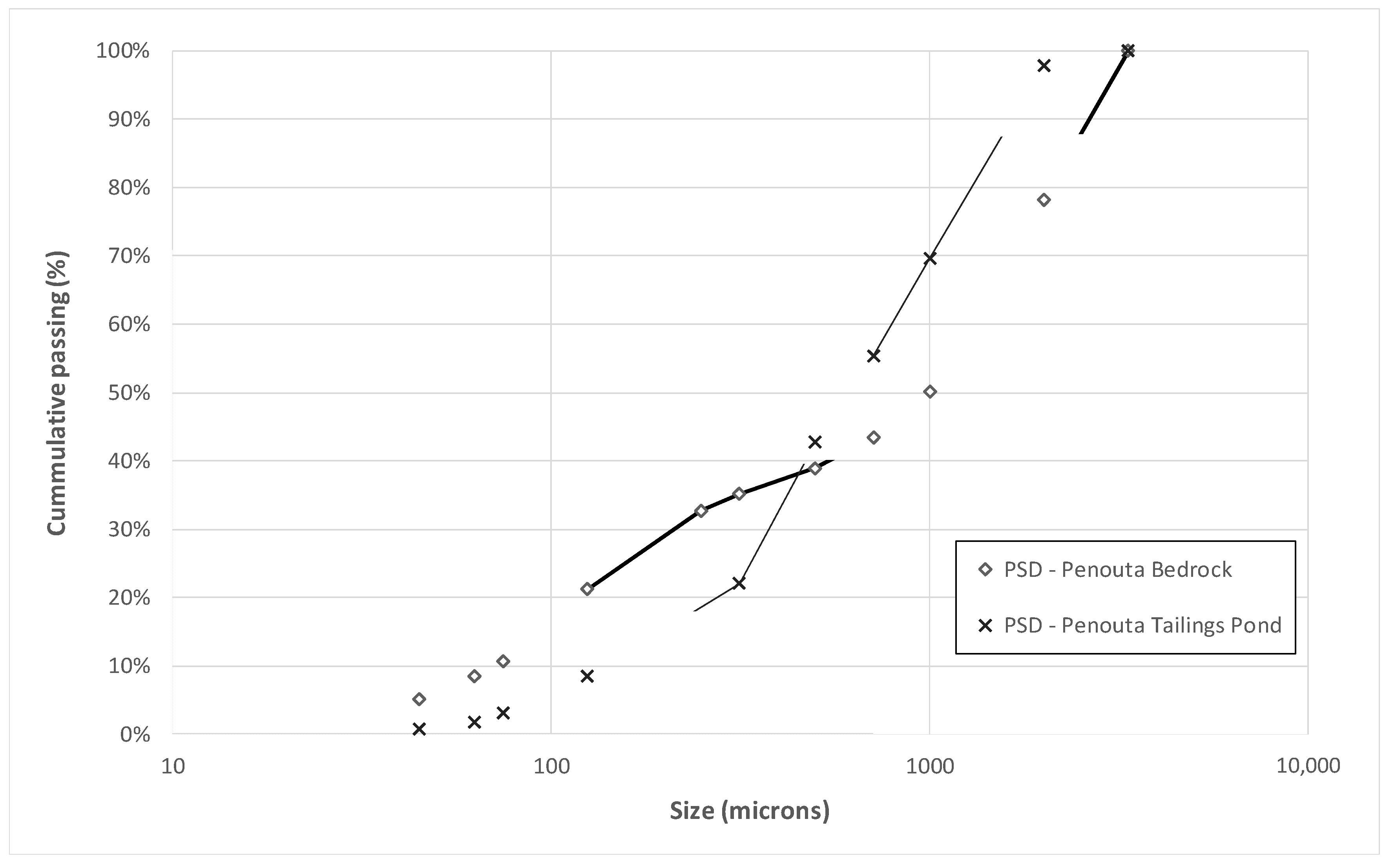 Metals 10 01687 g001 Metals 10 01687 g001
