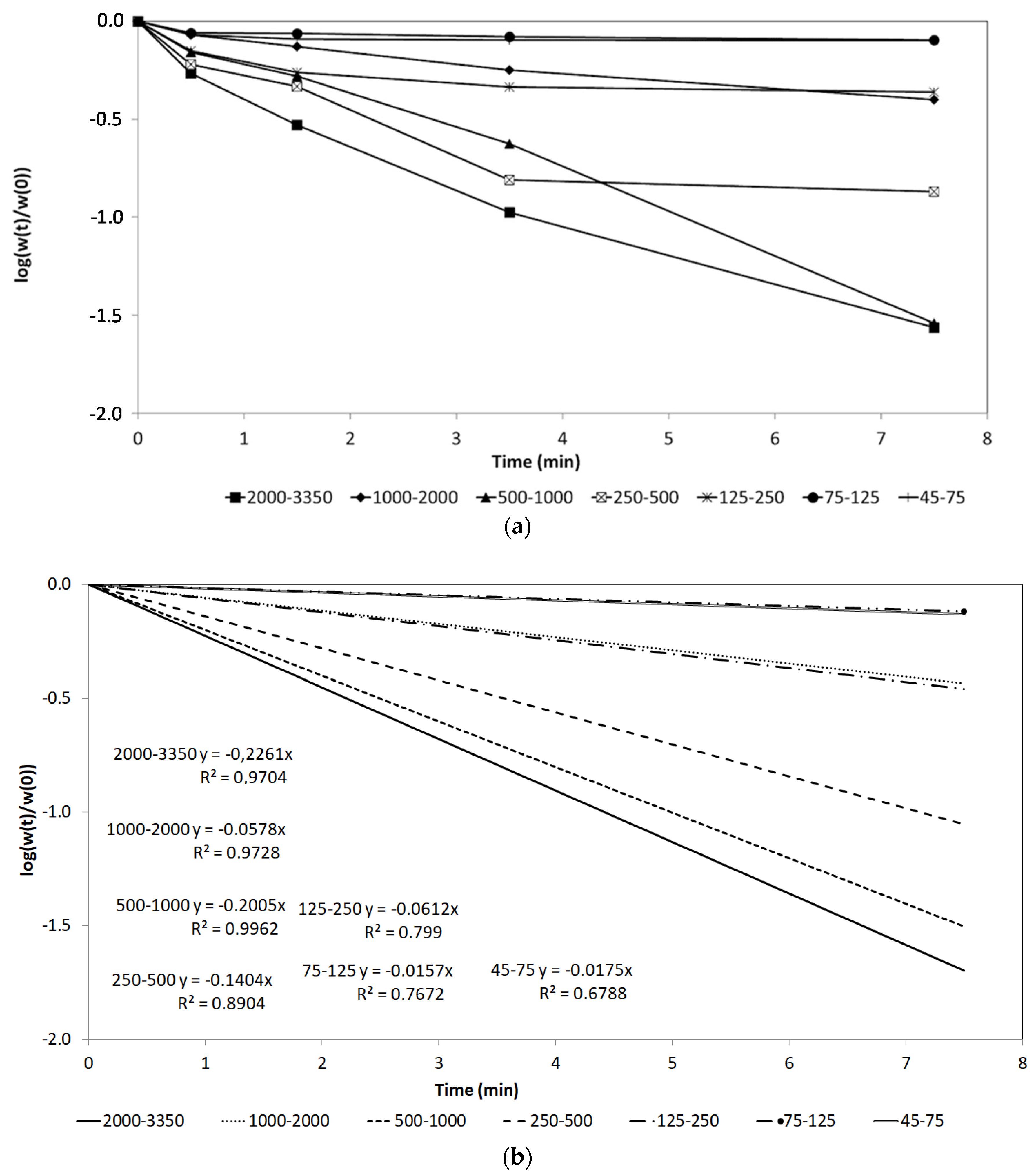Metals 10 01687 g003 Metals 10 01687 g003