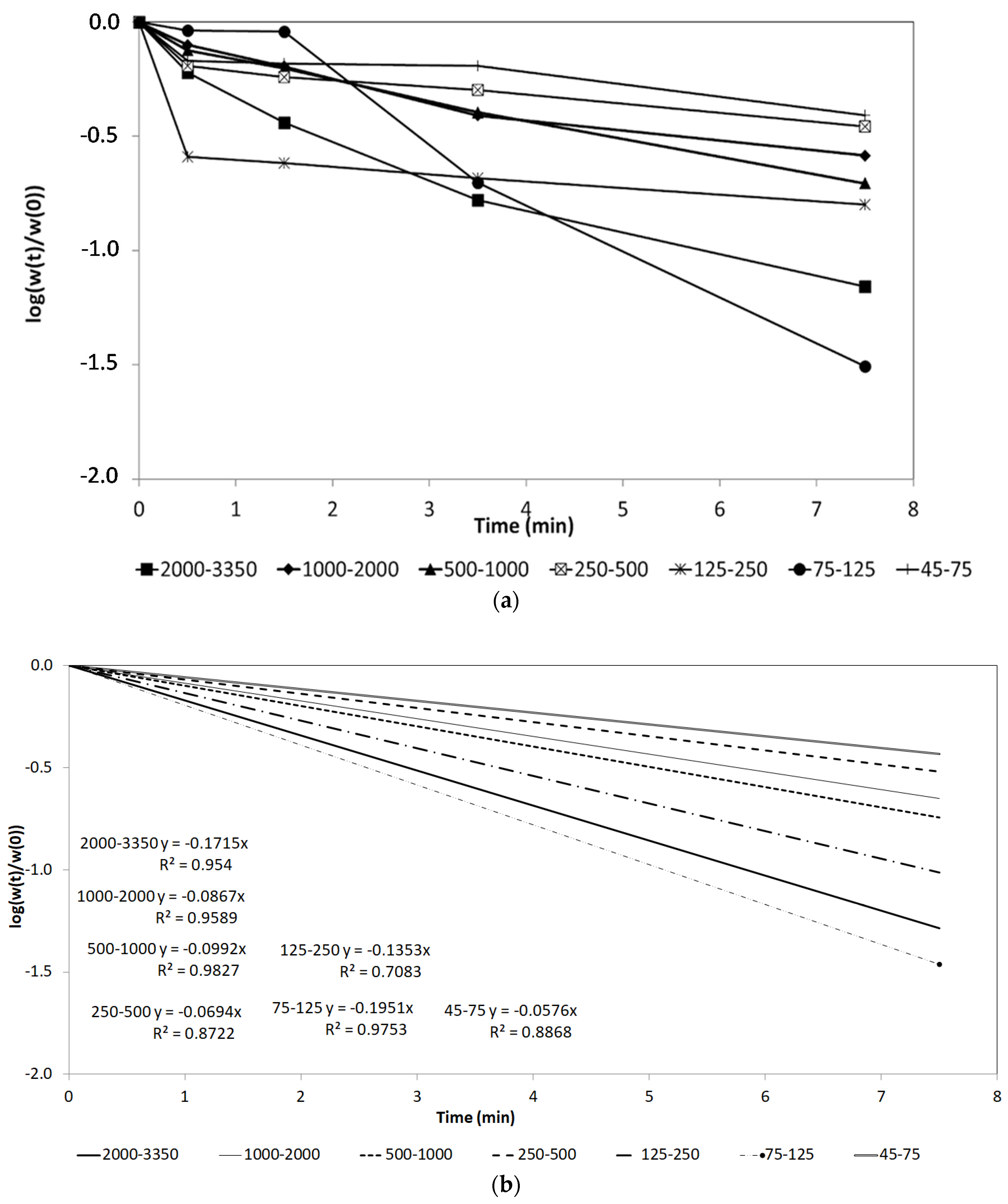 Metals 10 01687 g005 Metals 10 01687 g005