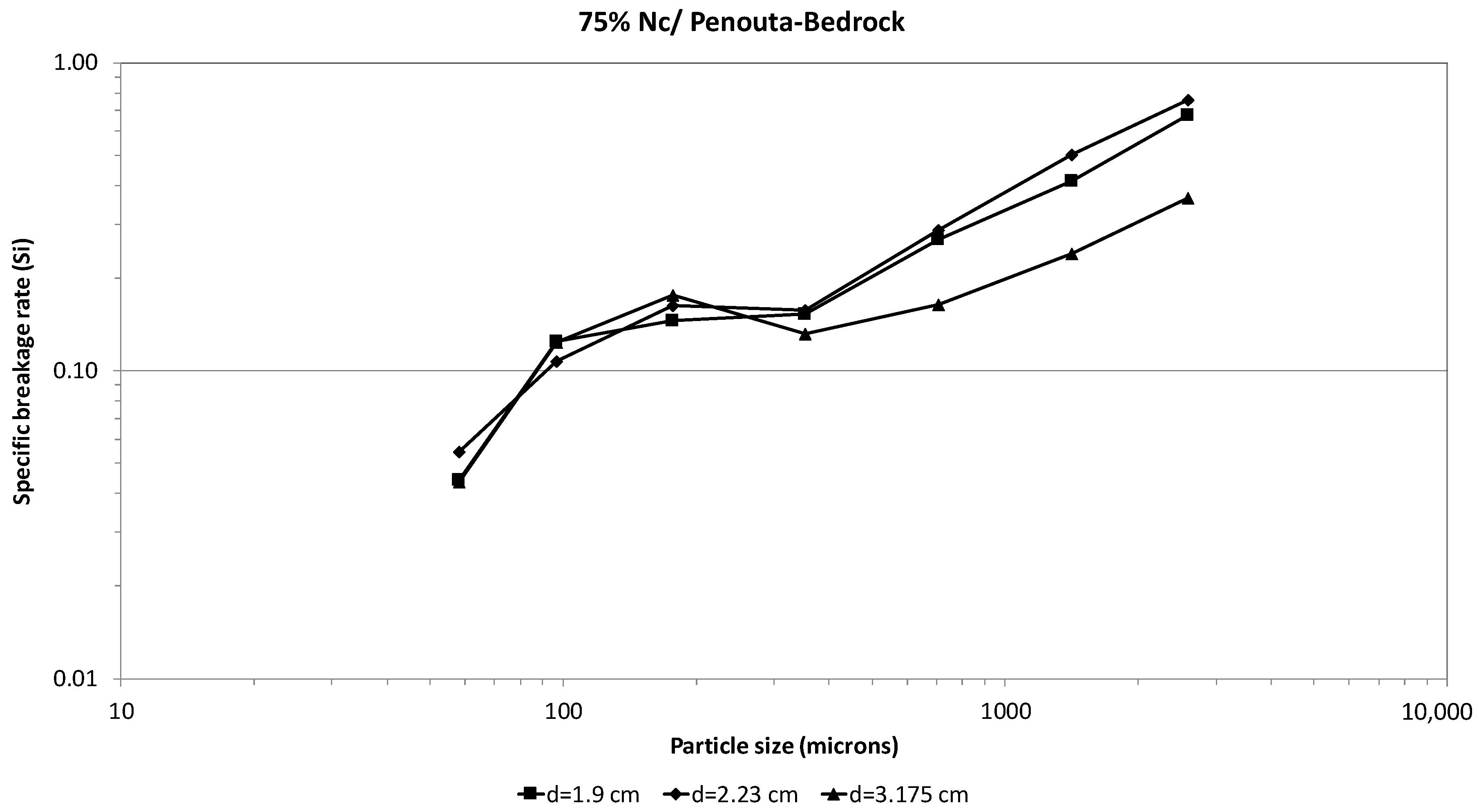 Metals 10 01687 g006 Metals 10 01687 g006